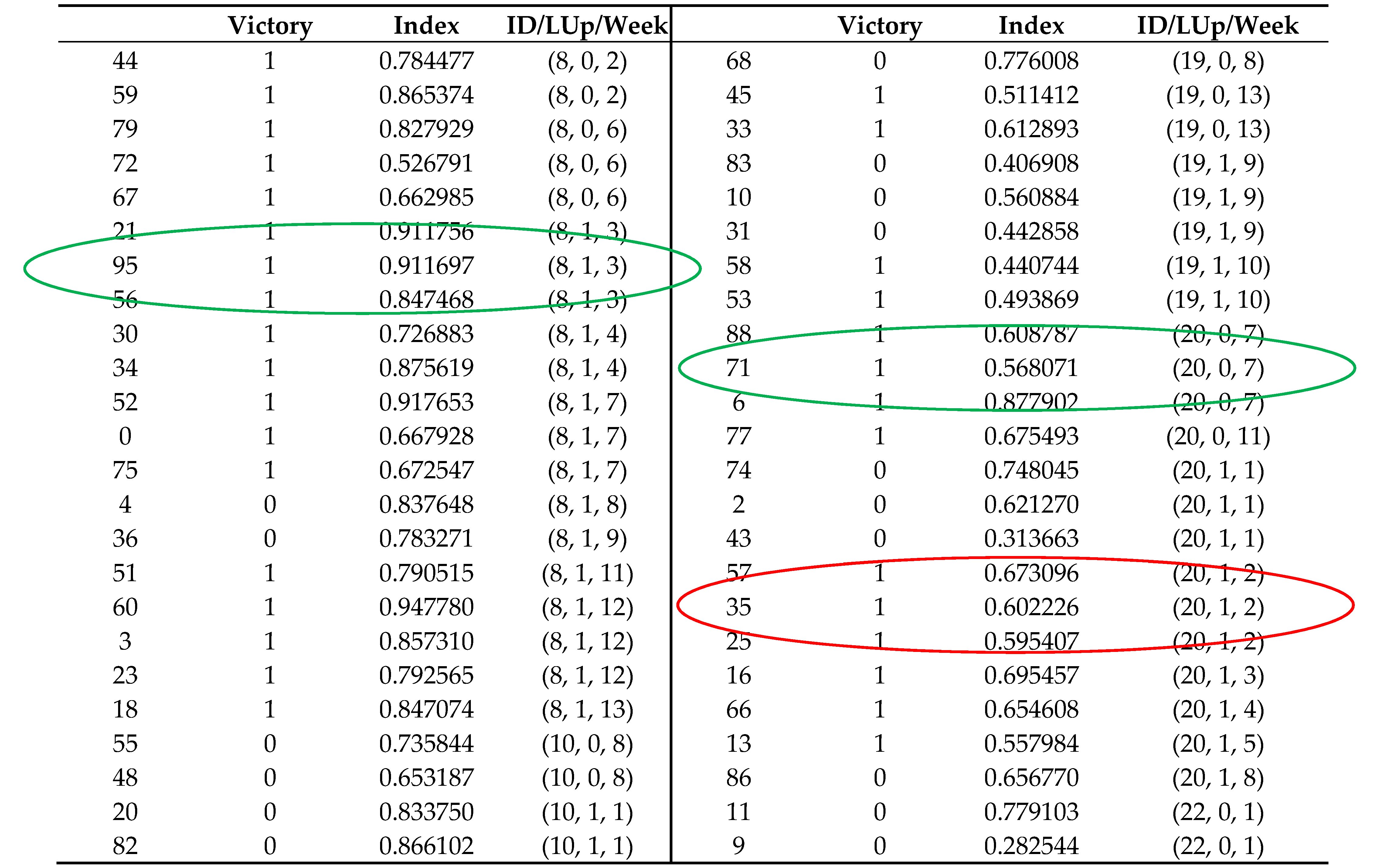 Computers 11 00040 i001