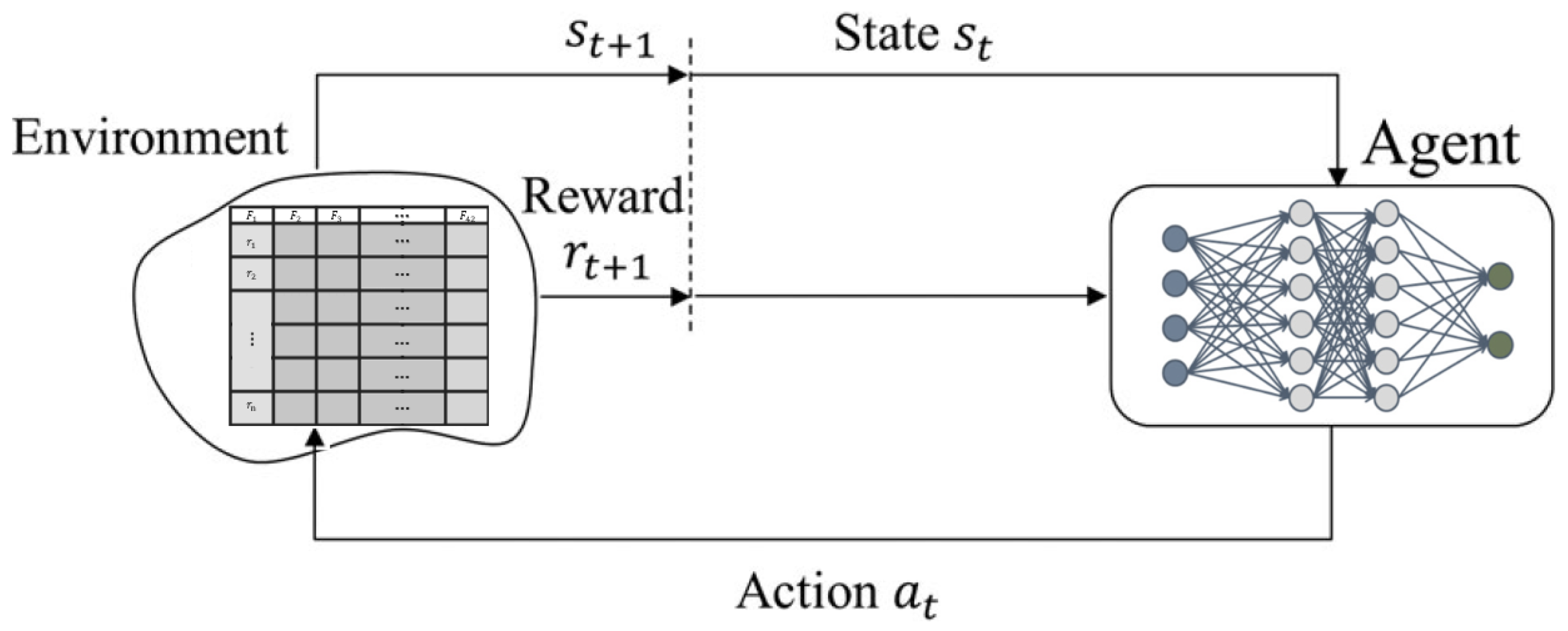 Computers 11 00041 g001