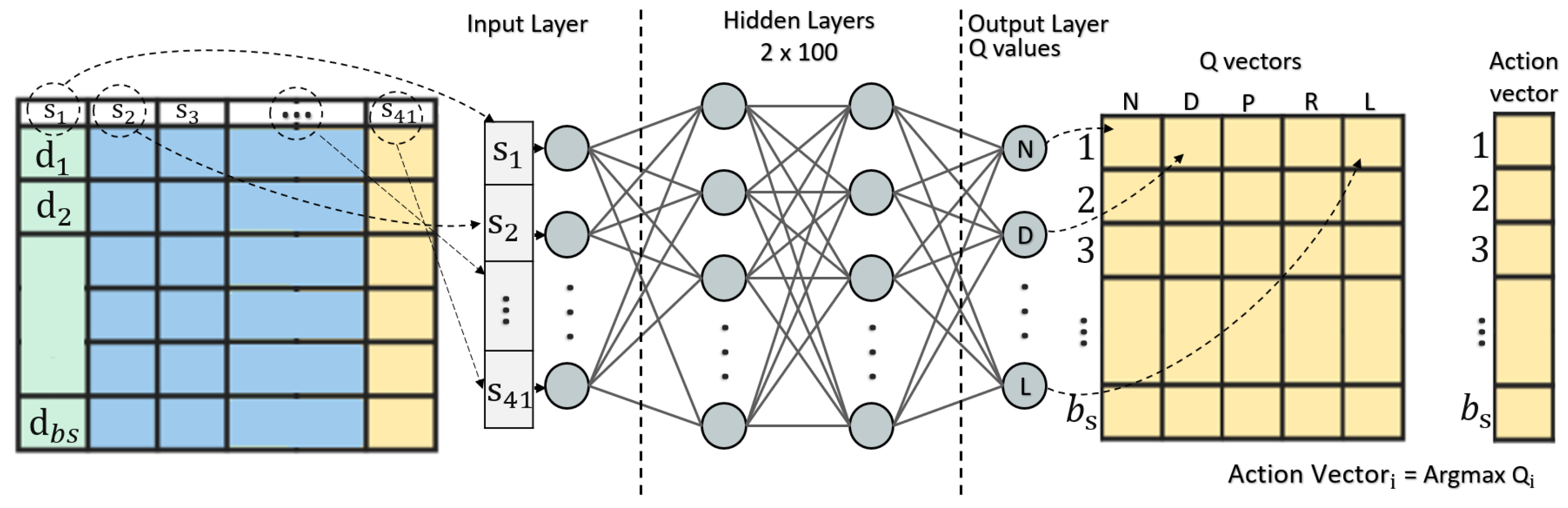 Computers 11 00041 g002