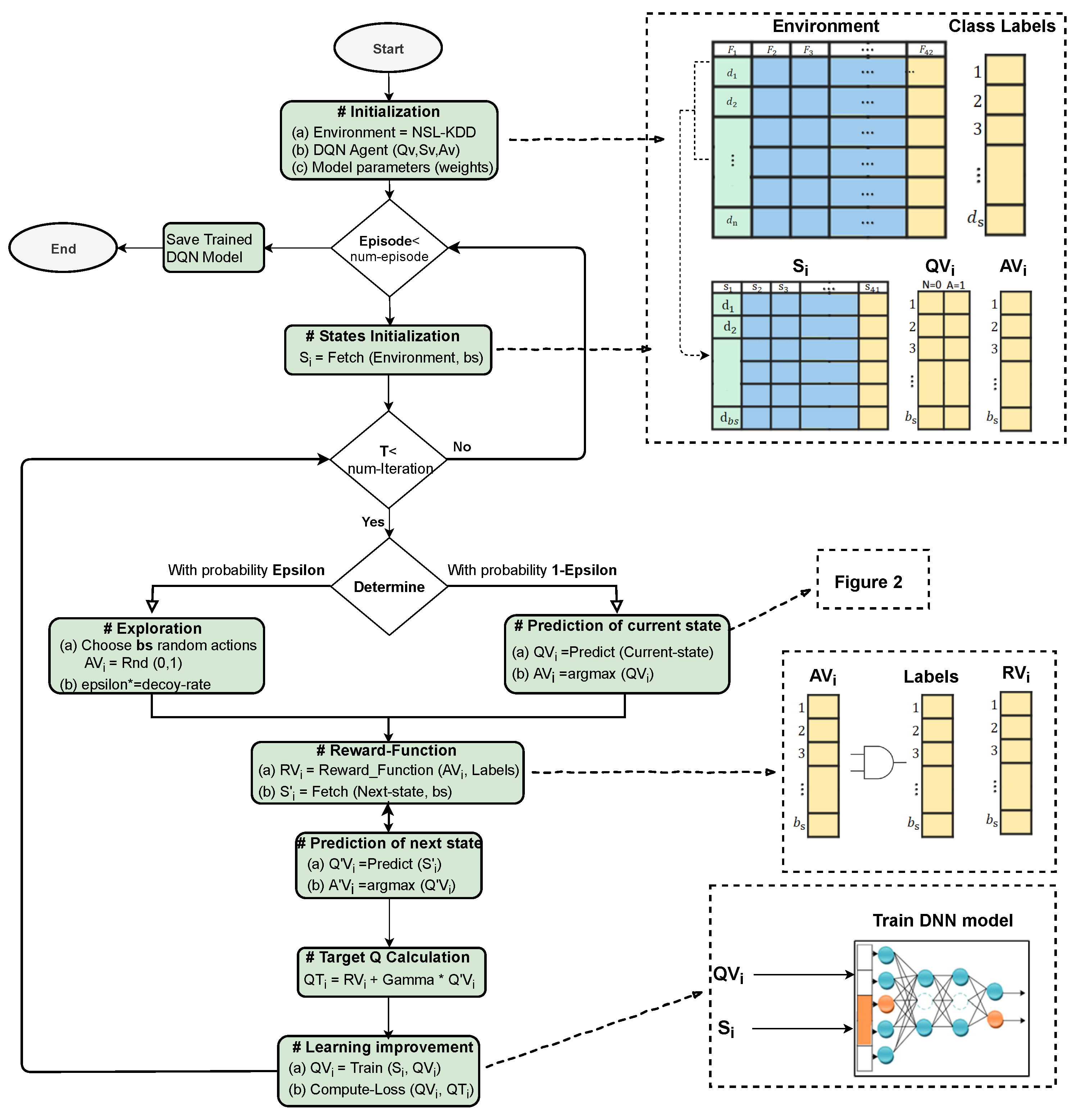 Computers 11 00041 g003