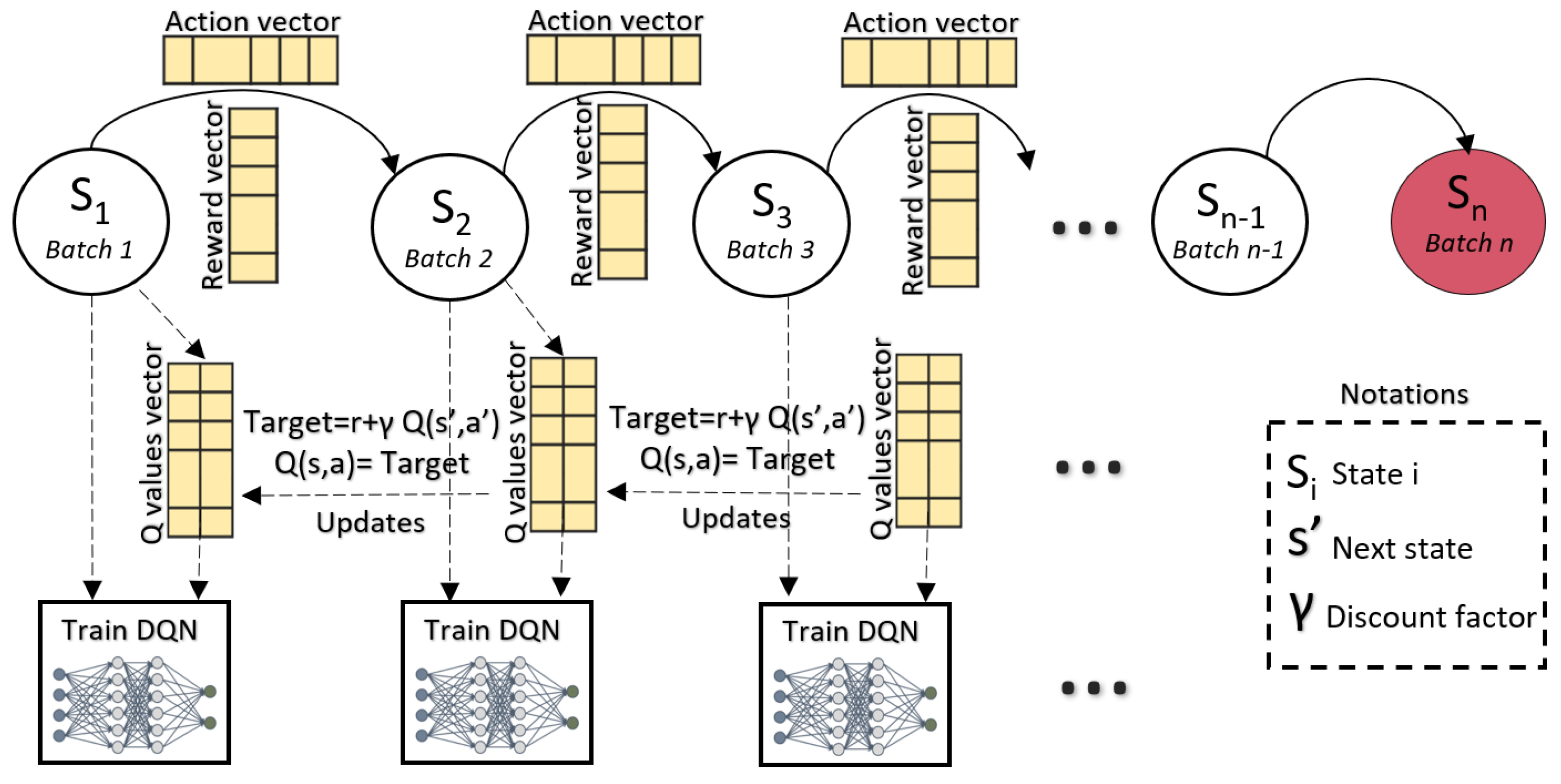 Computers 11 00041 g004