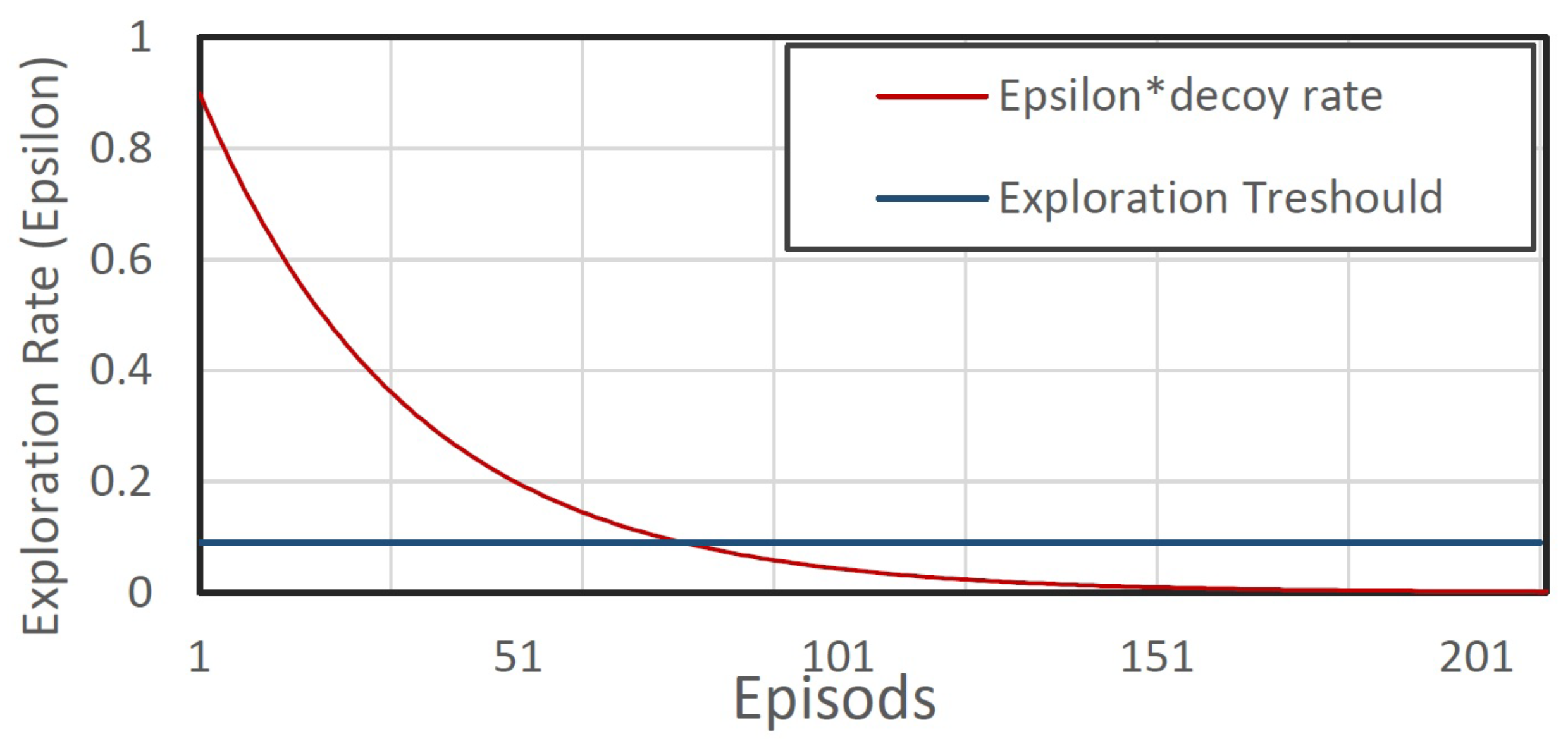 Computers 11 00041 g005