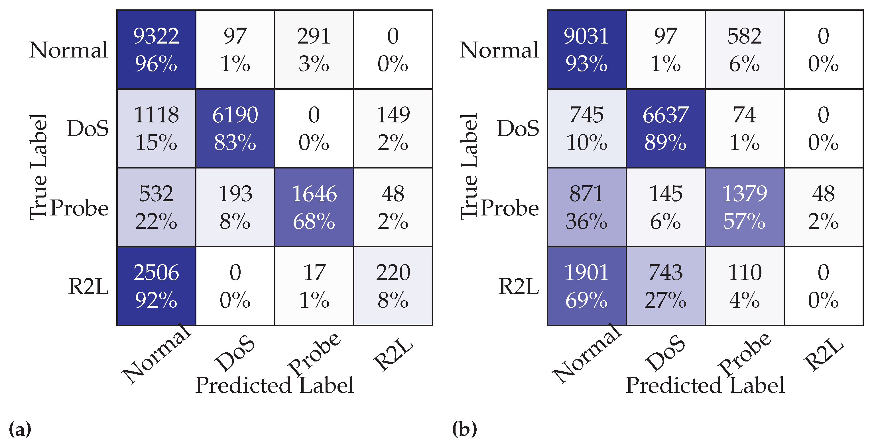 Computers 11 00041 g007
