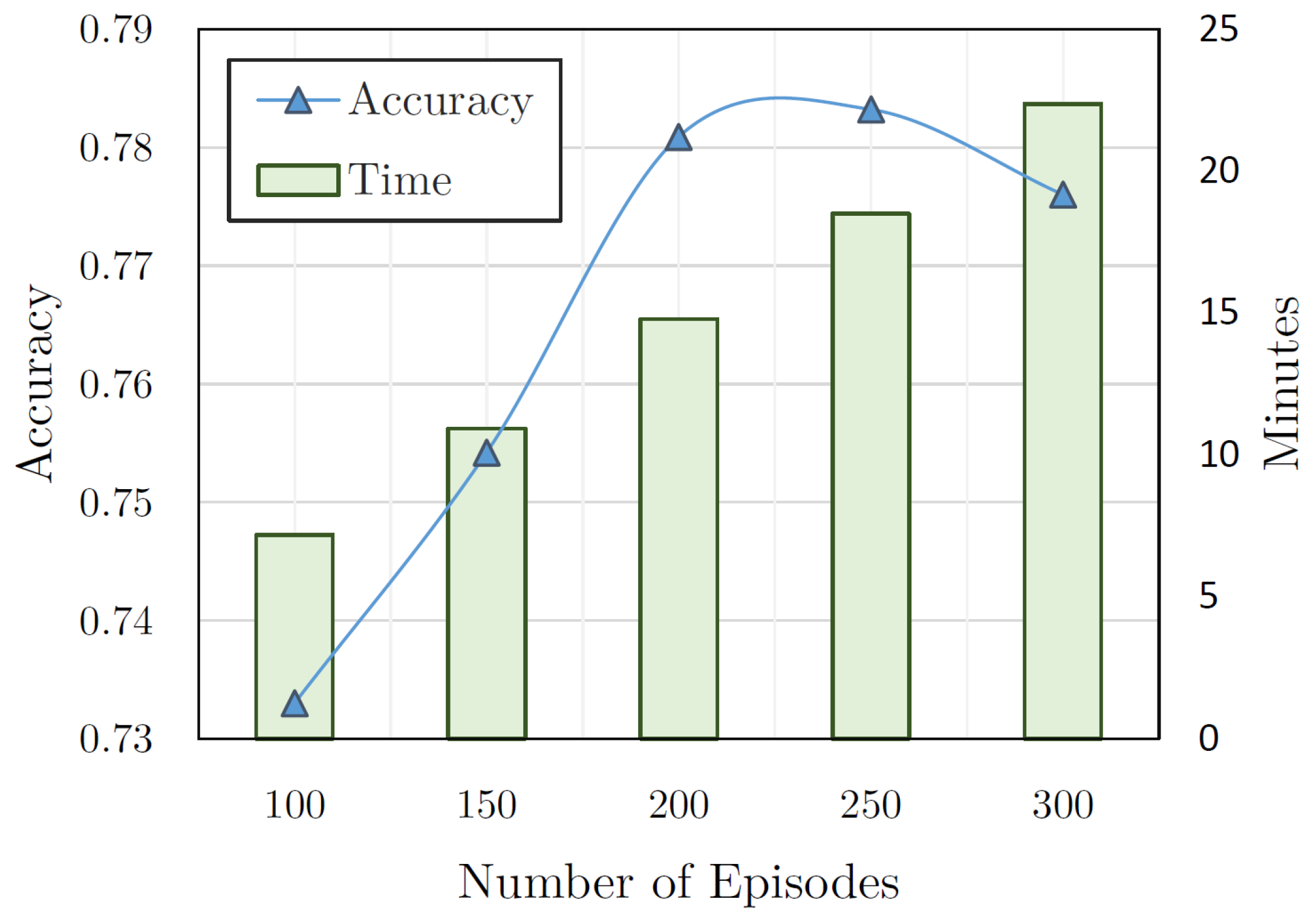 Computers 11 00041 g009