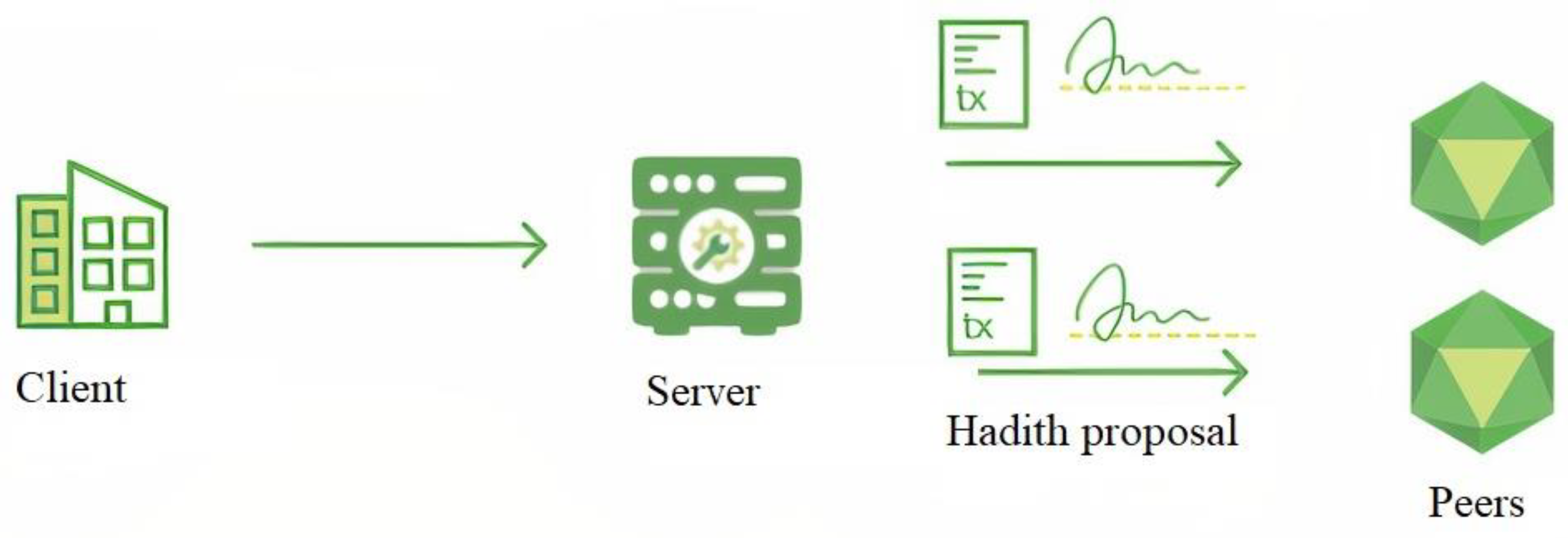 Computers 11 00042 g002