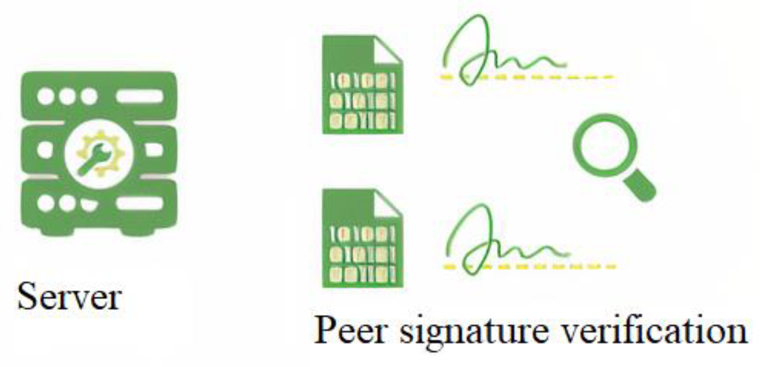 Computers 11 00042 g004