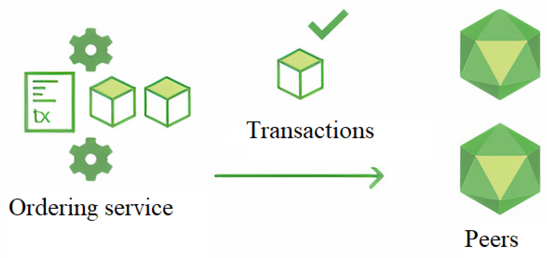 Computers 11 00042 g006