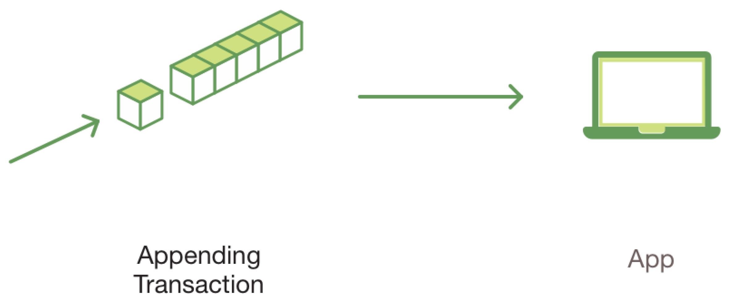 Computers 11 00042 g007