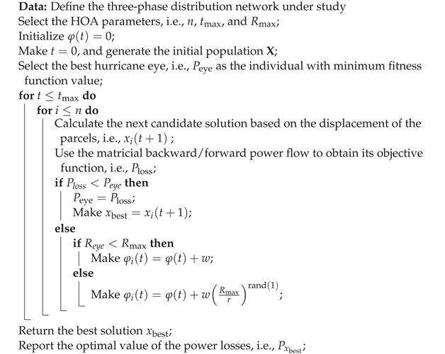 Computers 11 00043 i001