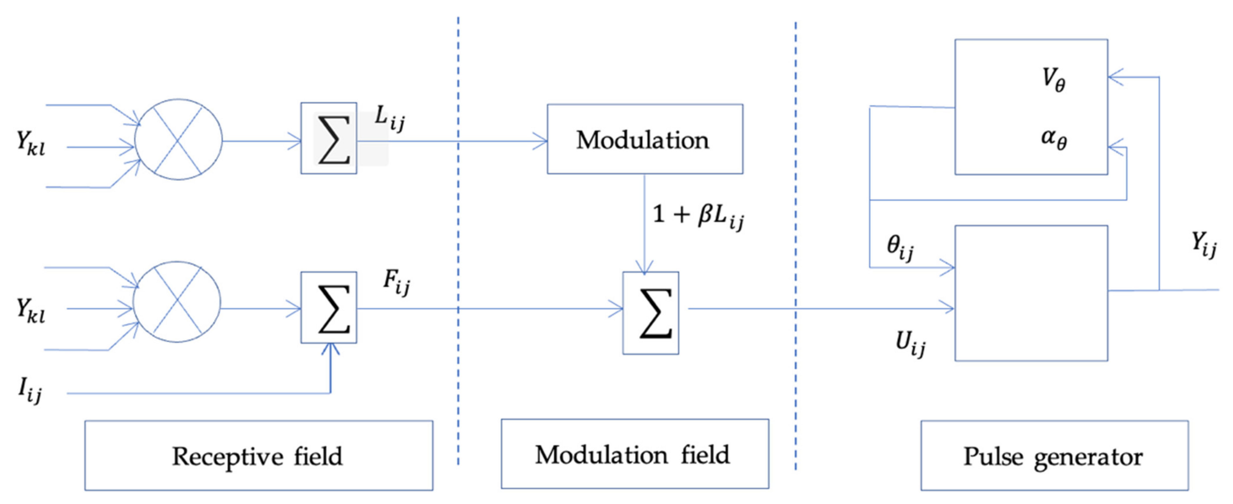Computers 11 00044 g003
