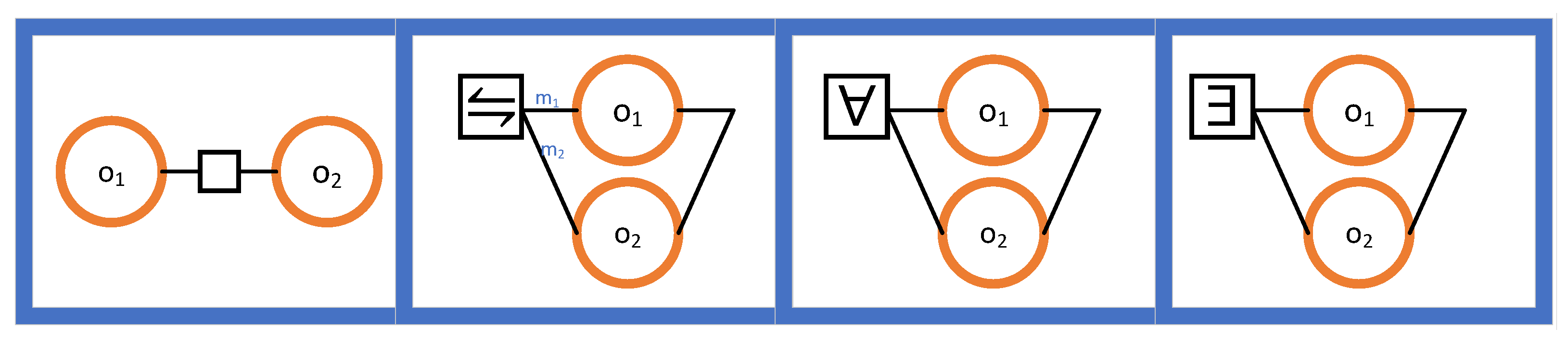 Computers 11 00045 g003