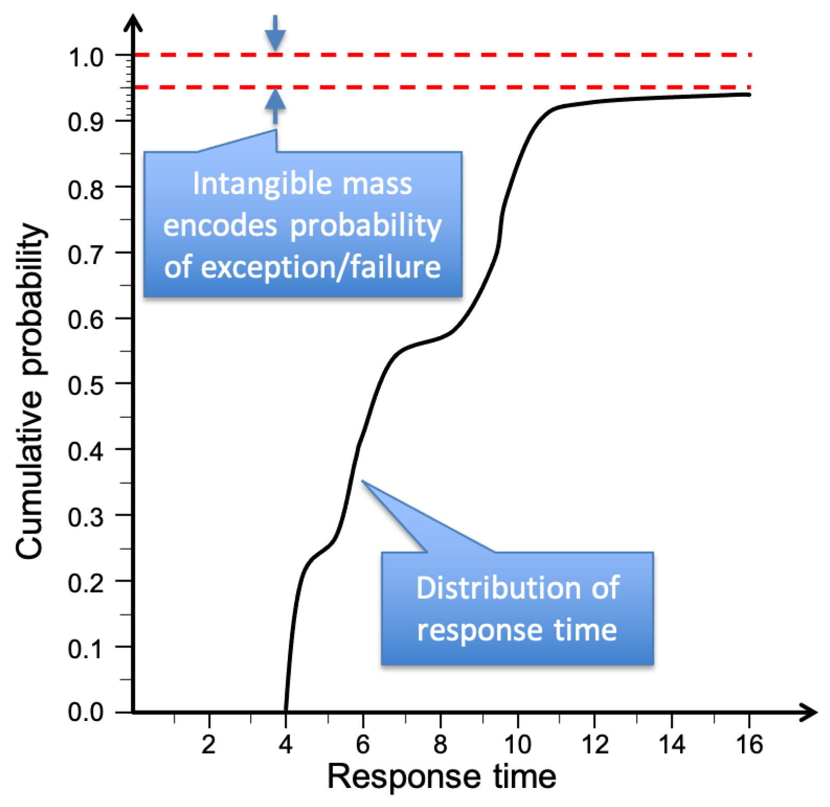 Computers 11 00045 g004