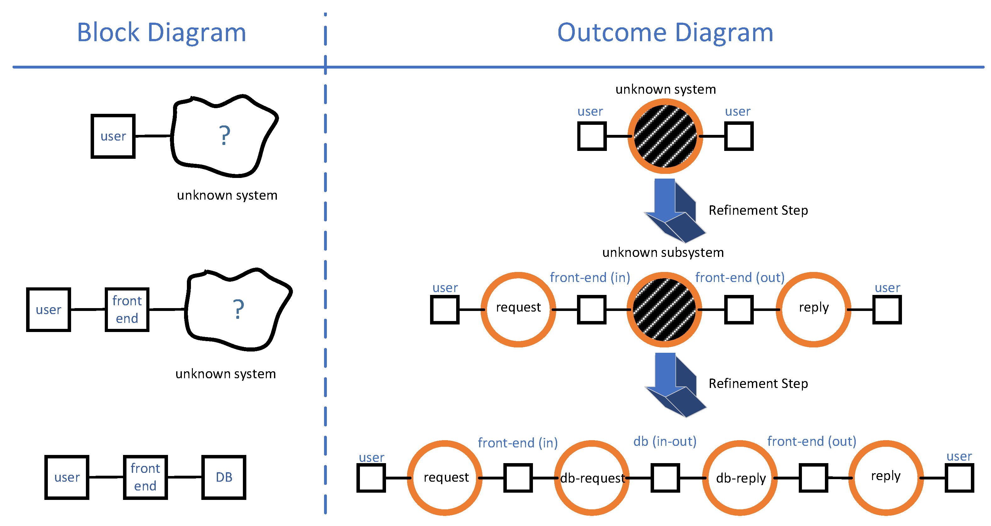 Computers 11 00045 g005
