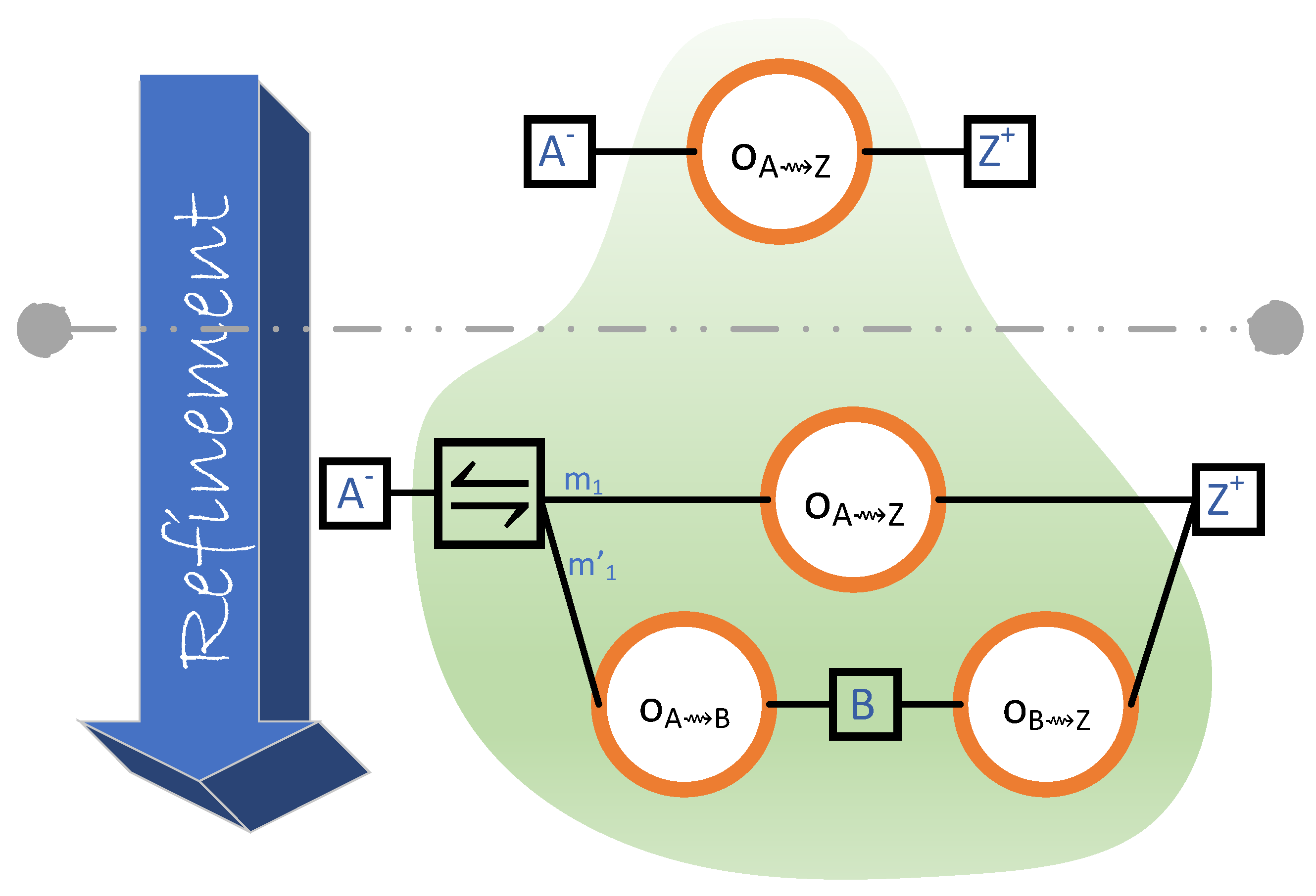 Computers 11 00045 g008