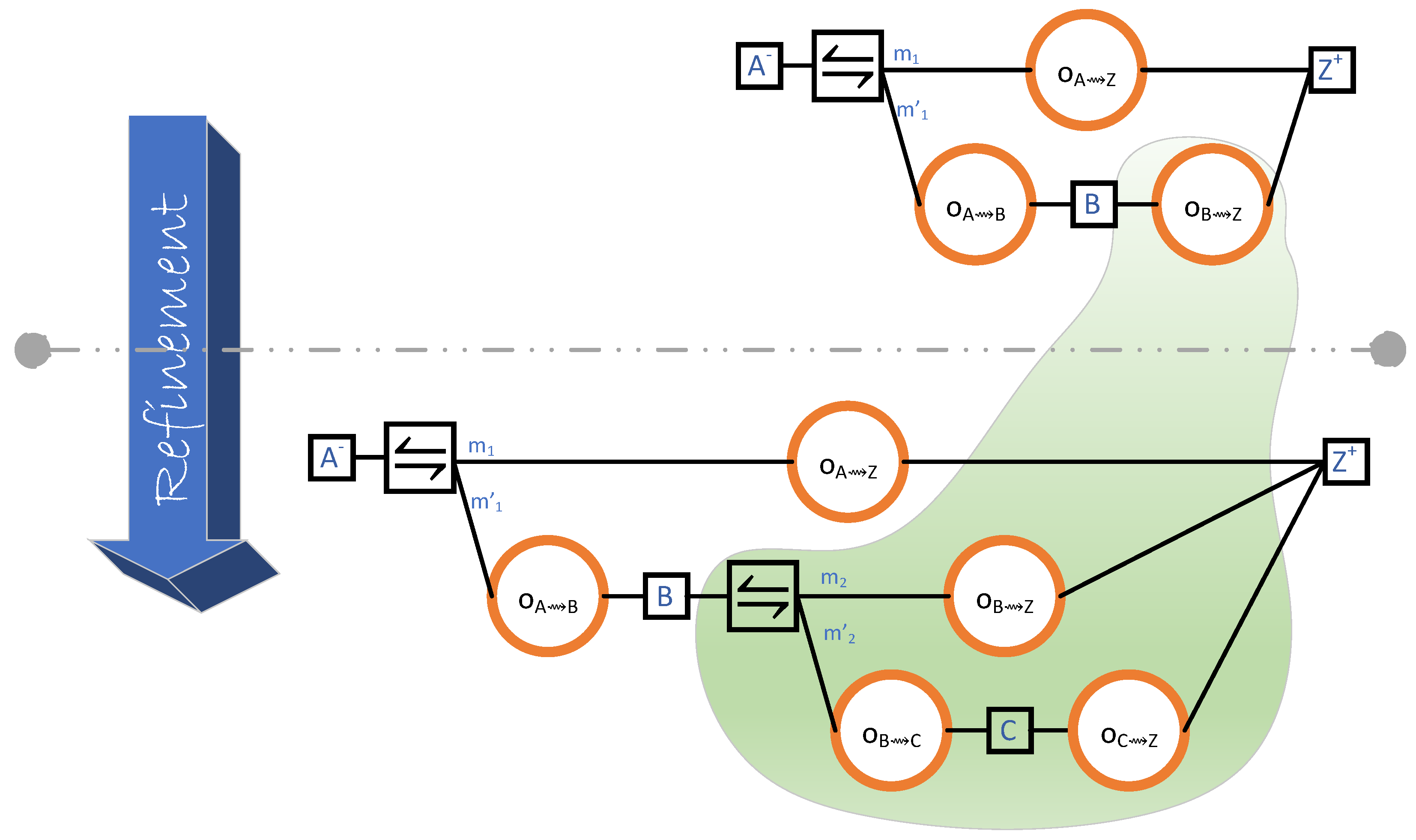 Computers 11 00045 g009