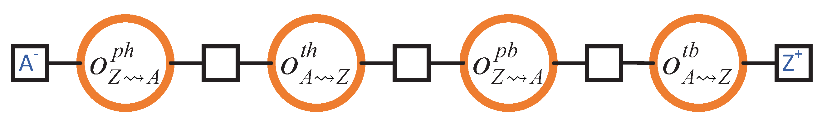 Computers 11 00045 g014