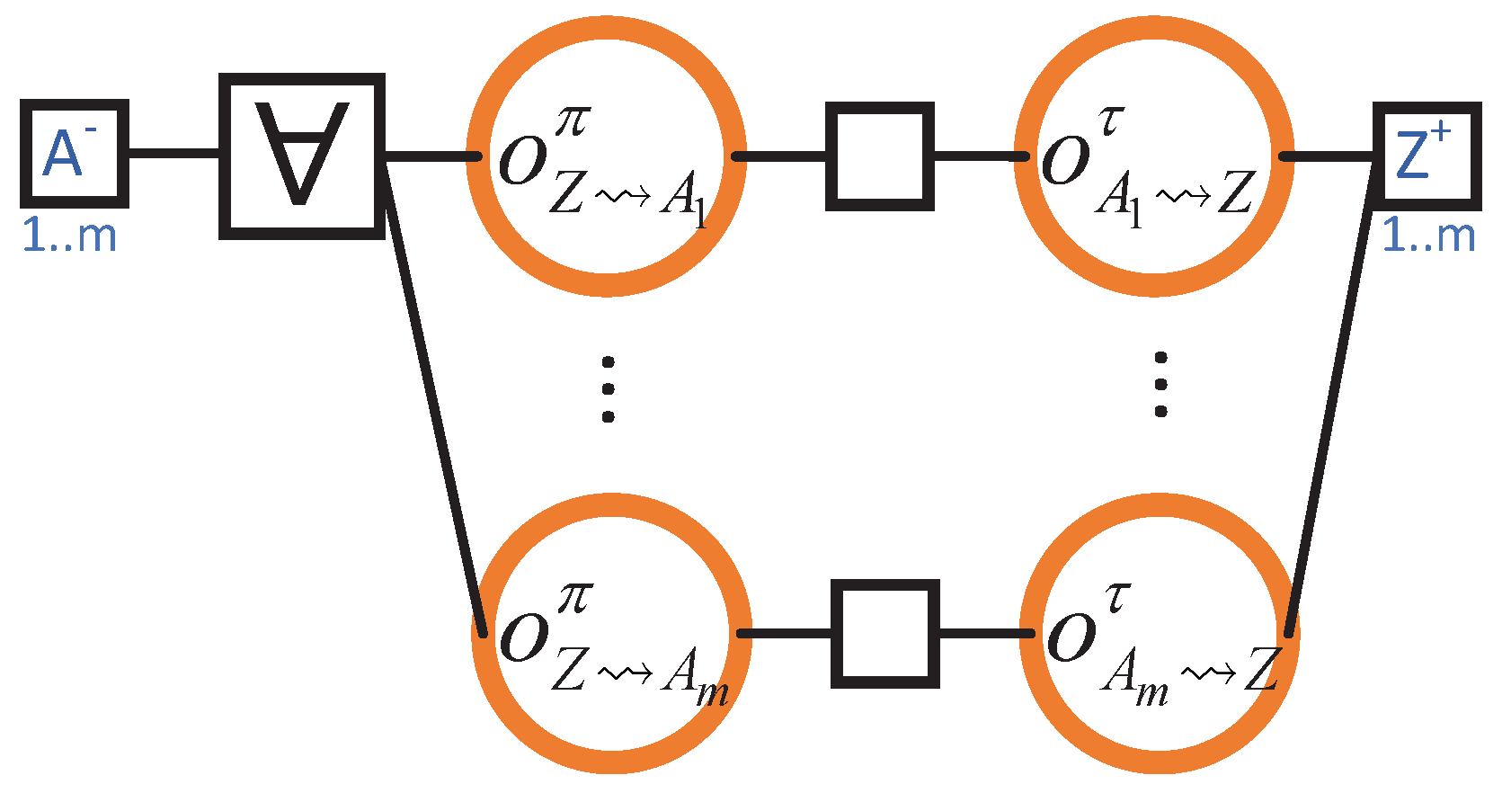 Computers 11 00045 g015