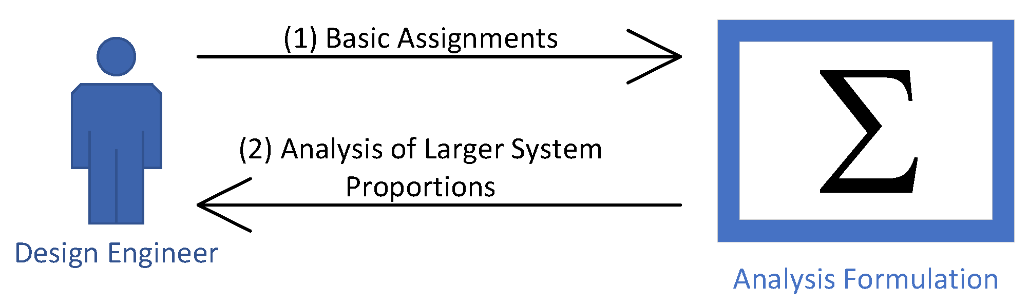 Computers 11 00045 g018