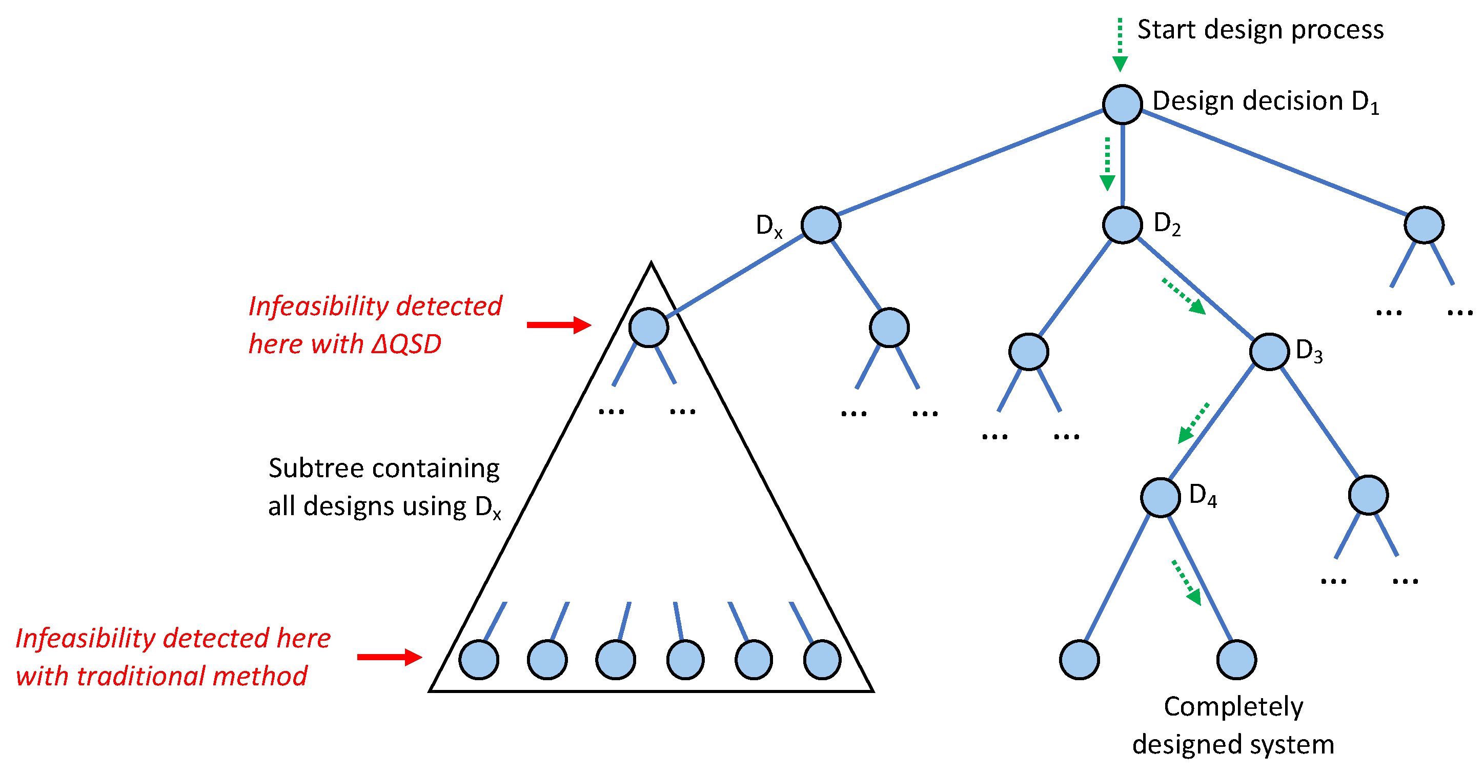 Computers 11 00045 g019