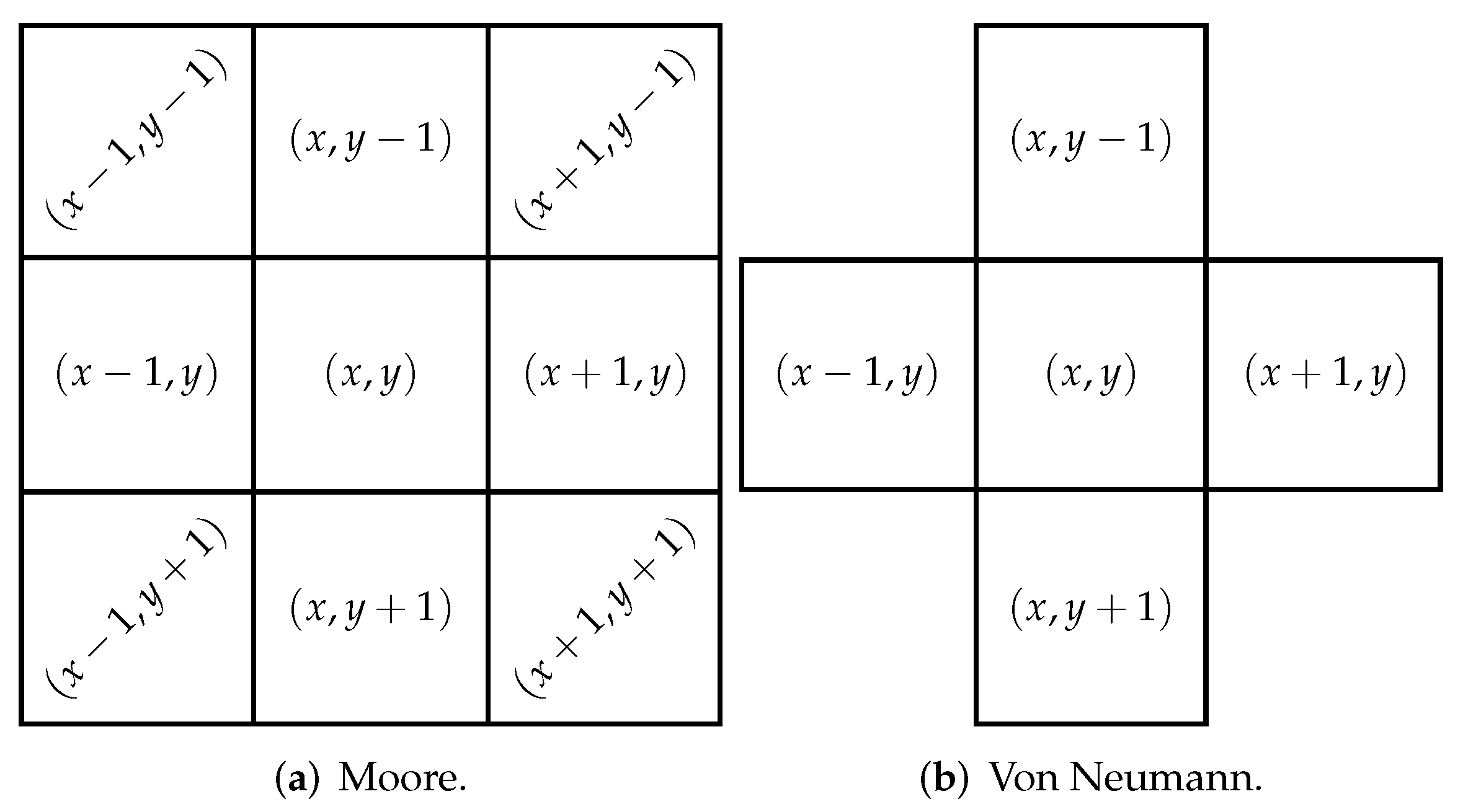 Computers 11 00046 g001