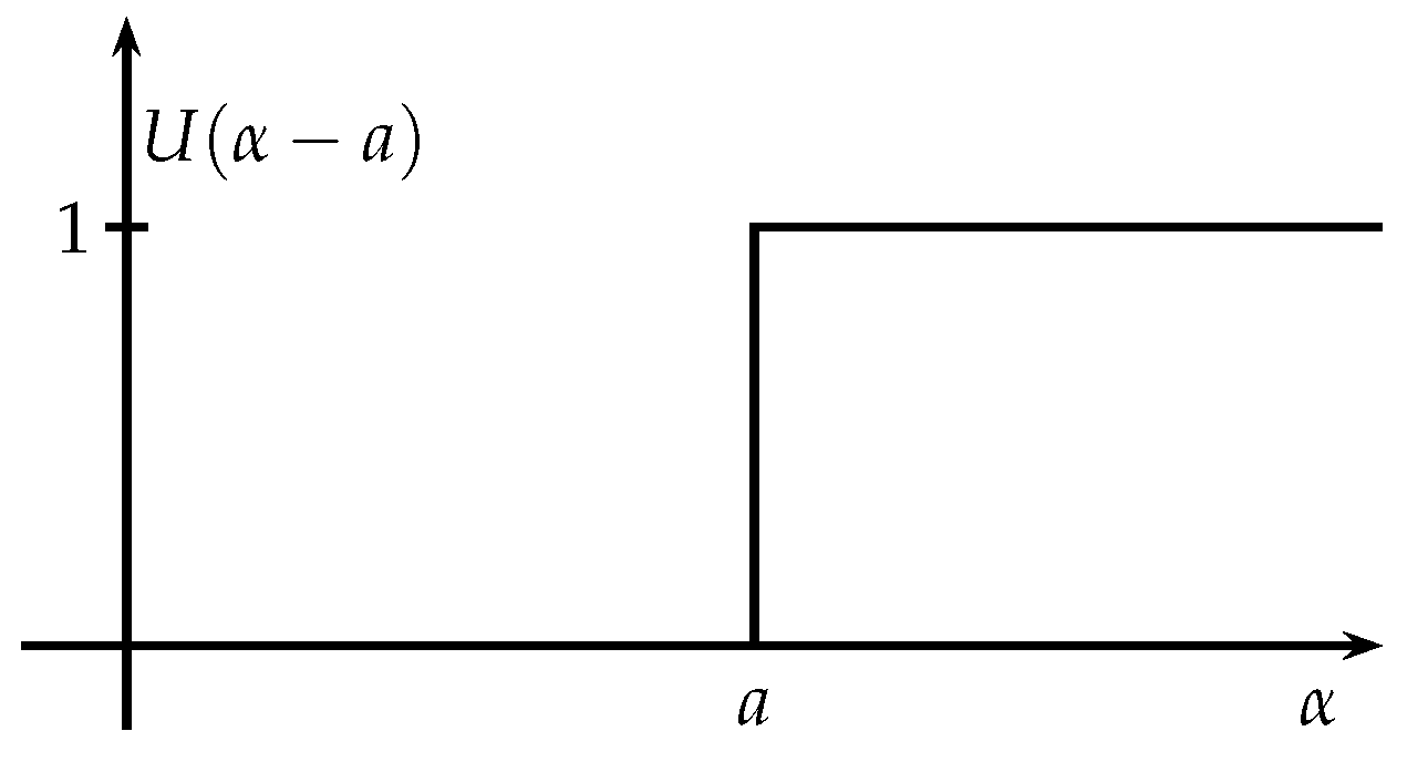 Computers 11 00046 g002