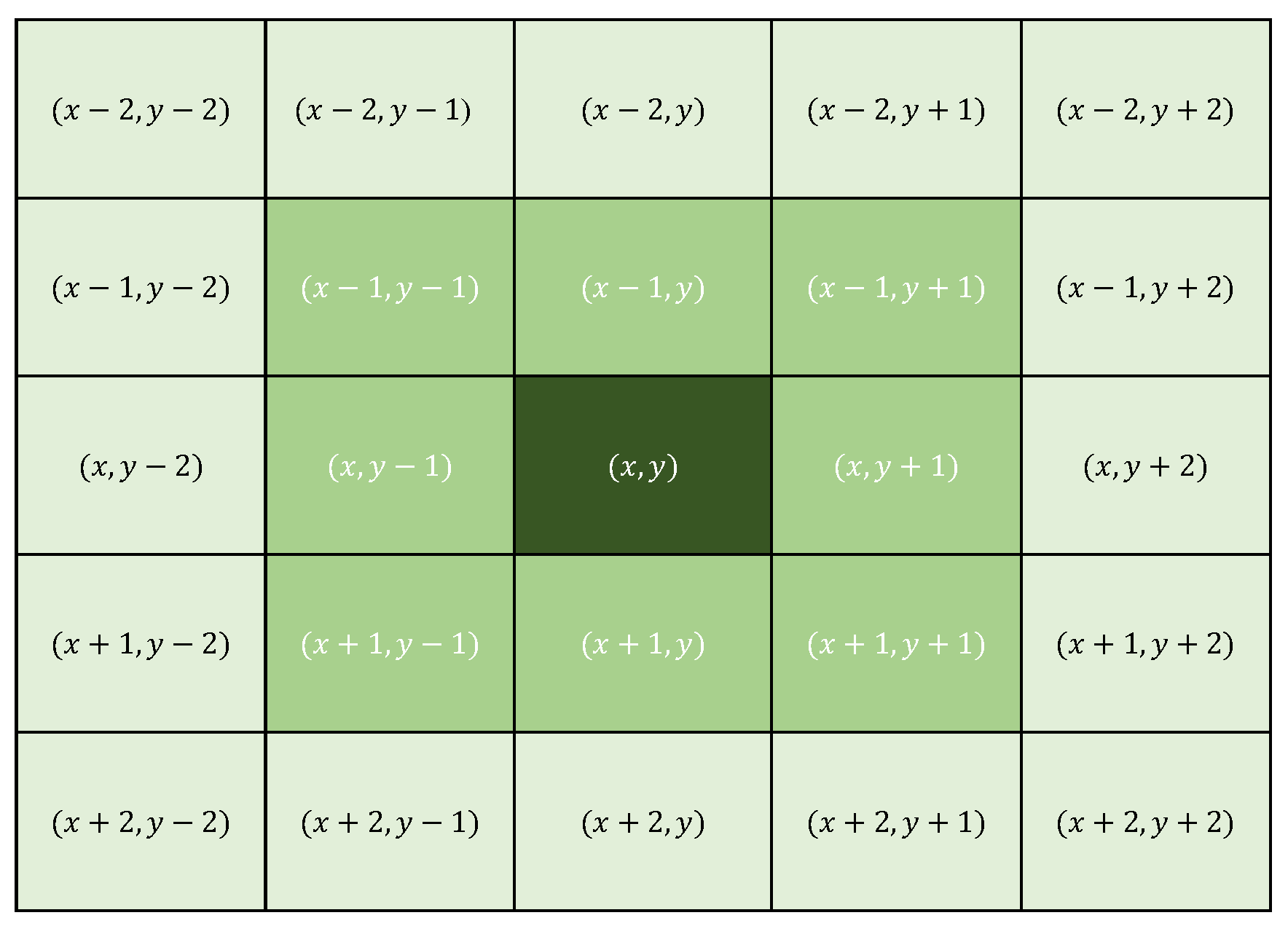 Computers 11 00046 g004