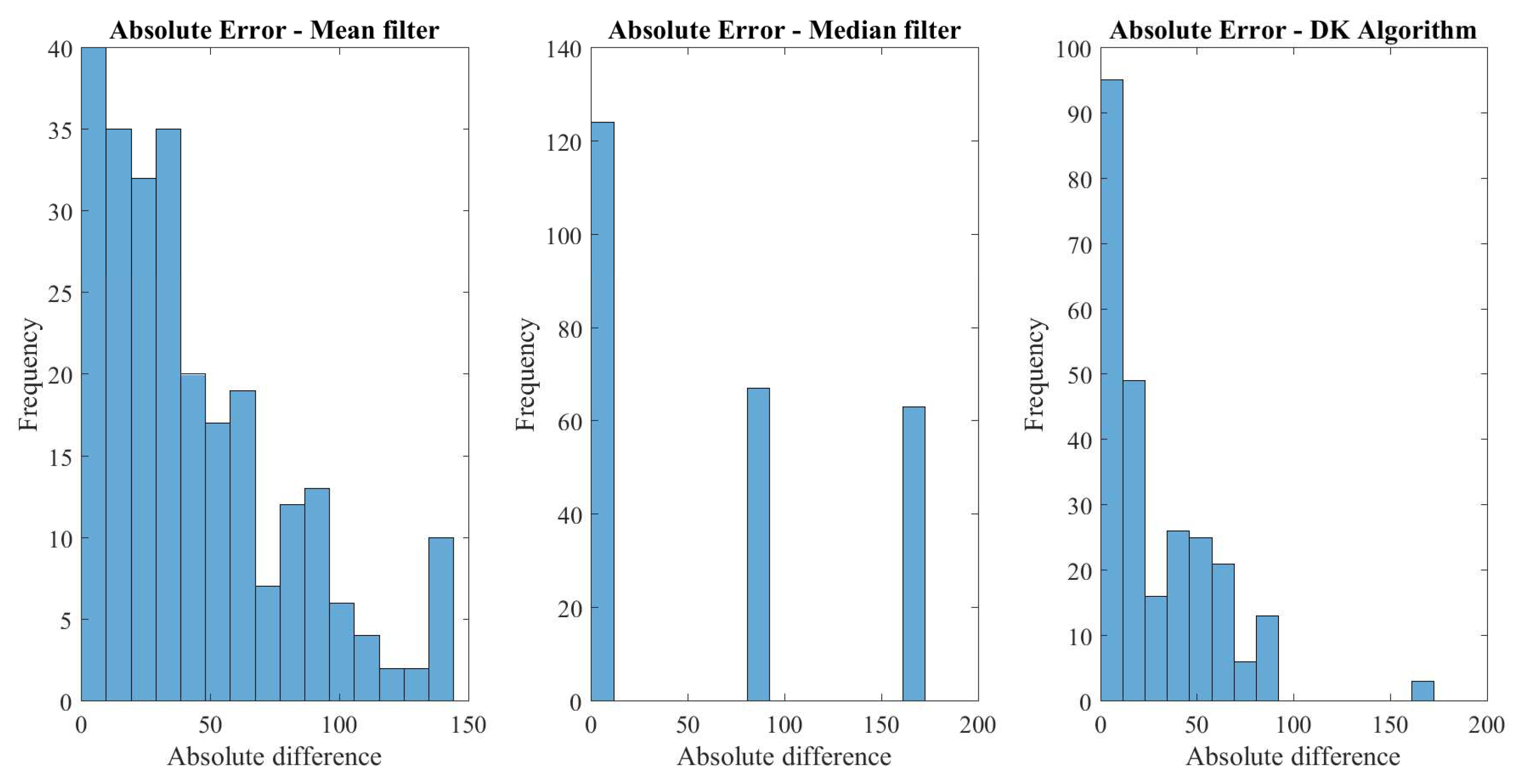 Computers 11 00046 g005
