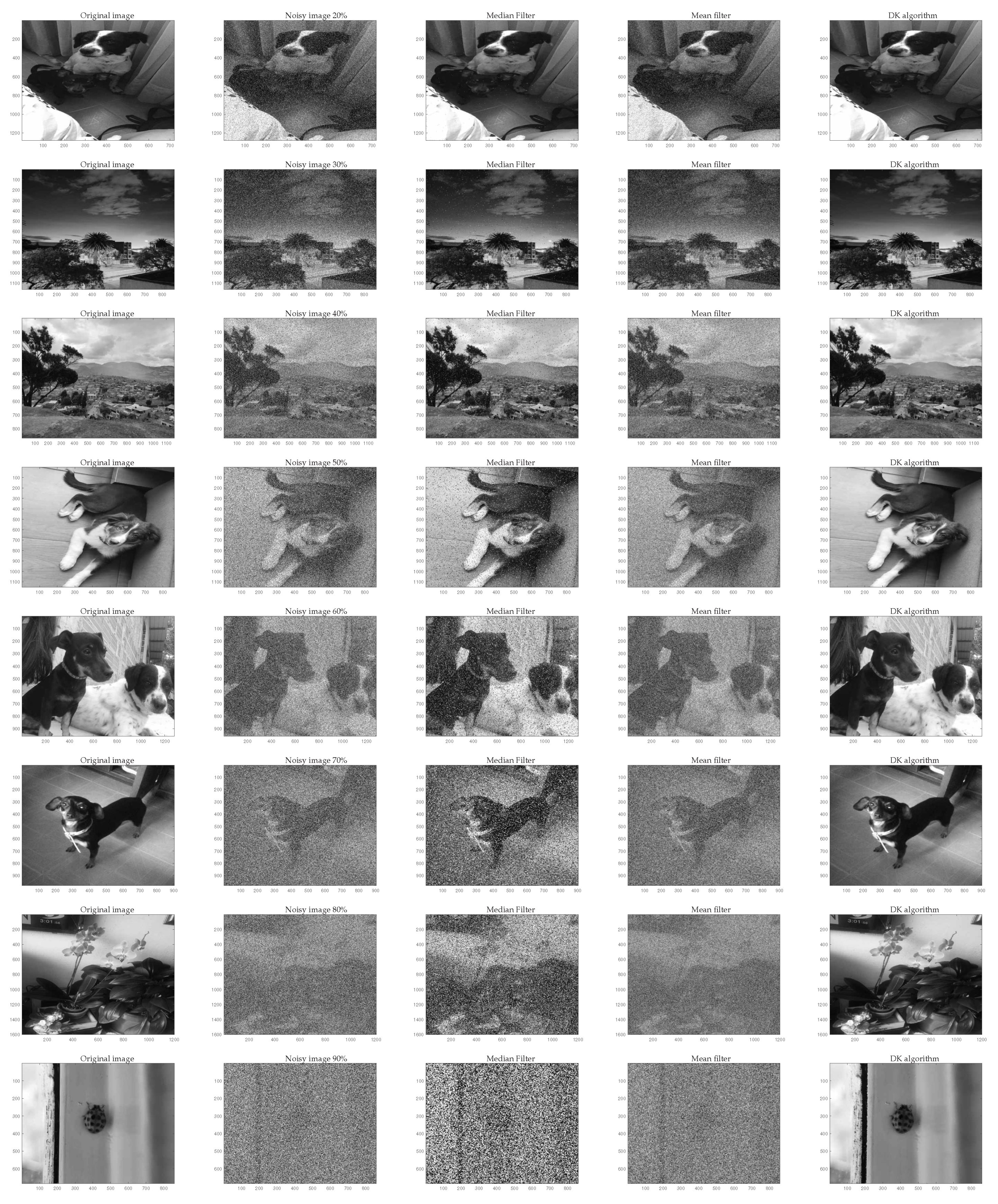 Computers 11 00046 g008