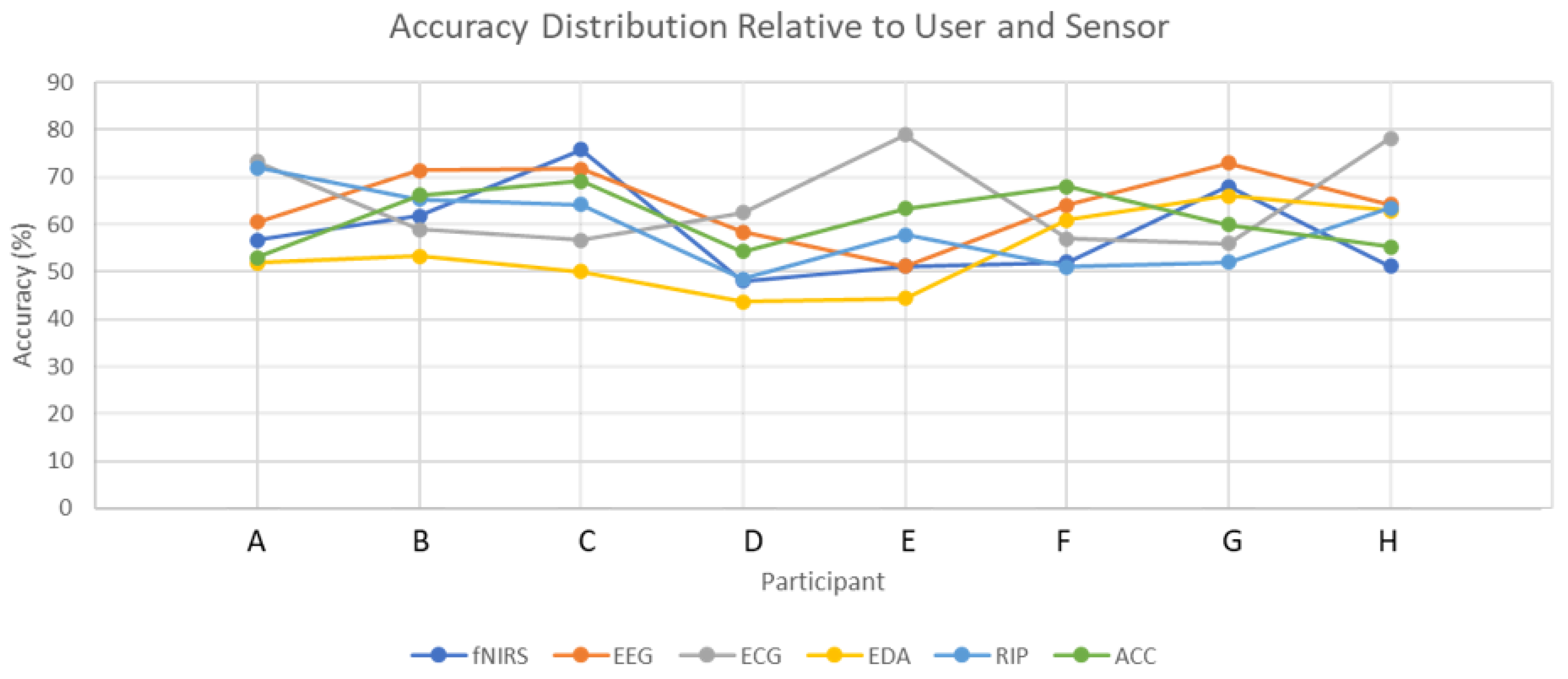 Computers 11 00049 g005 Computers 11 00049 g005