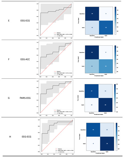 Computers 11 00049 g0a2b