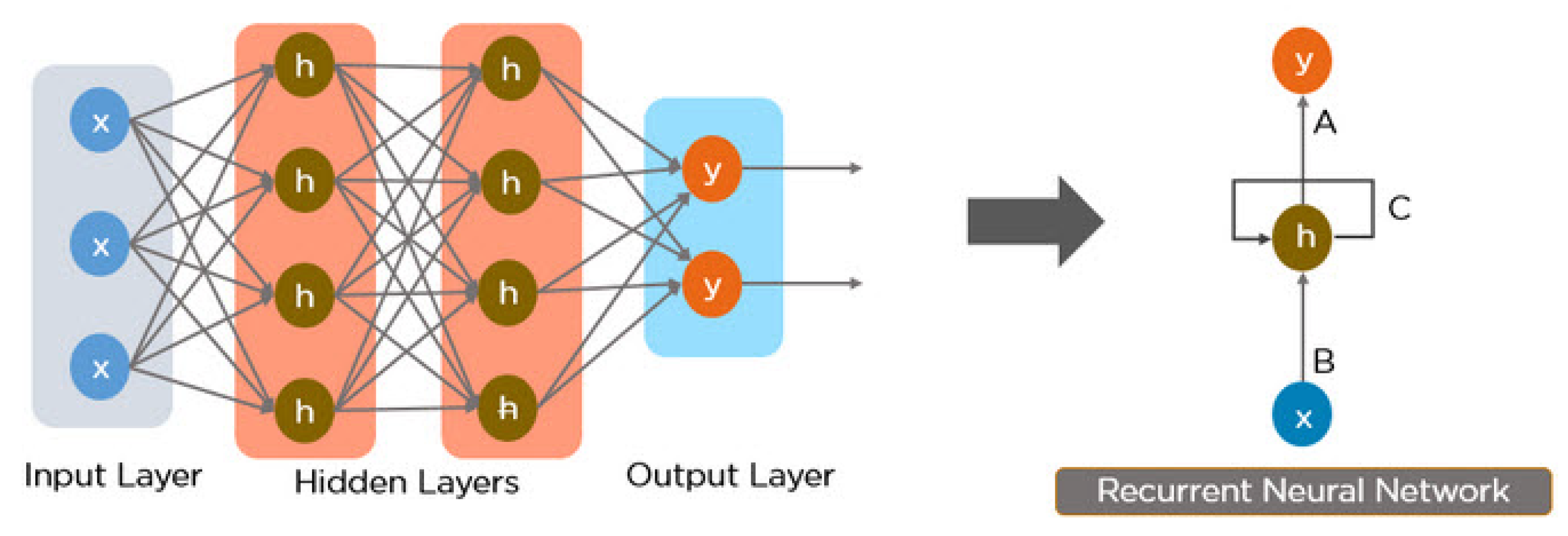 Computers 11 00052 g004