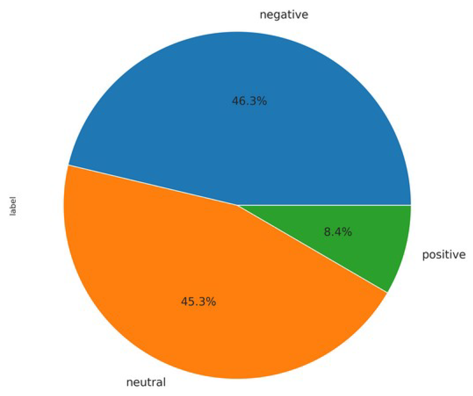 Computers 11 00052 g006