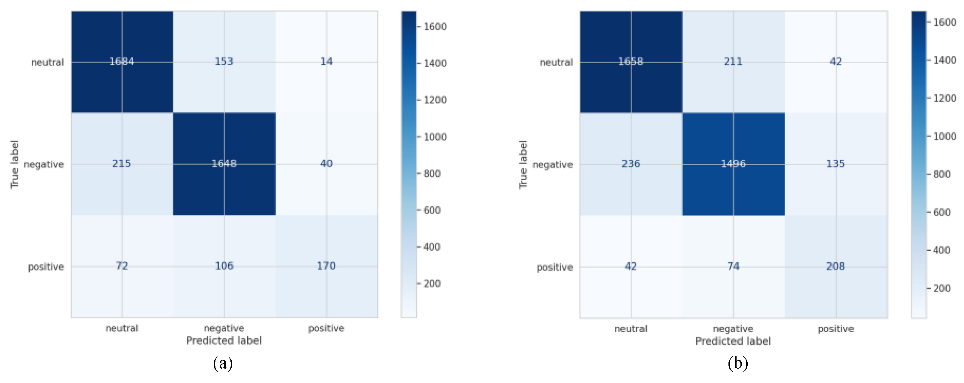 Computers 11 00052 g008