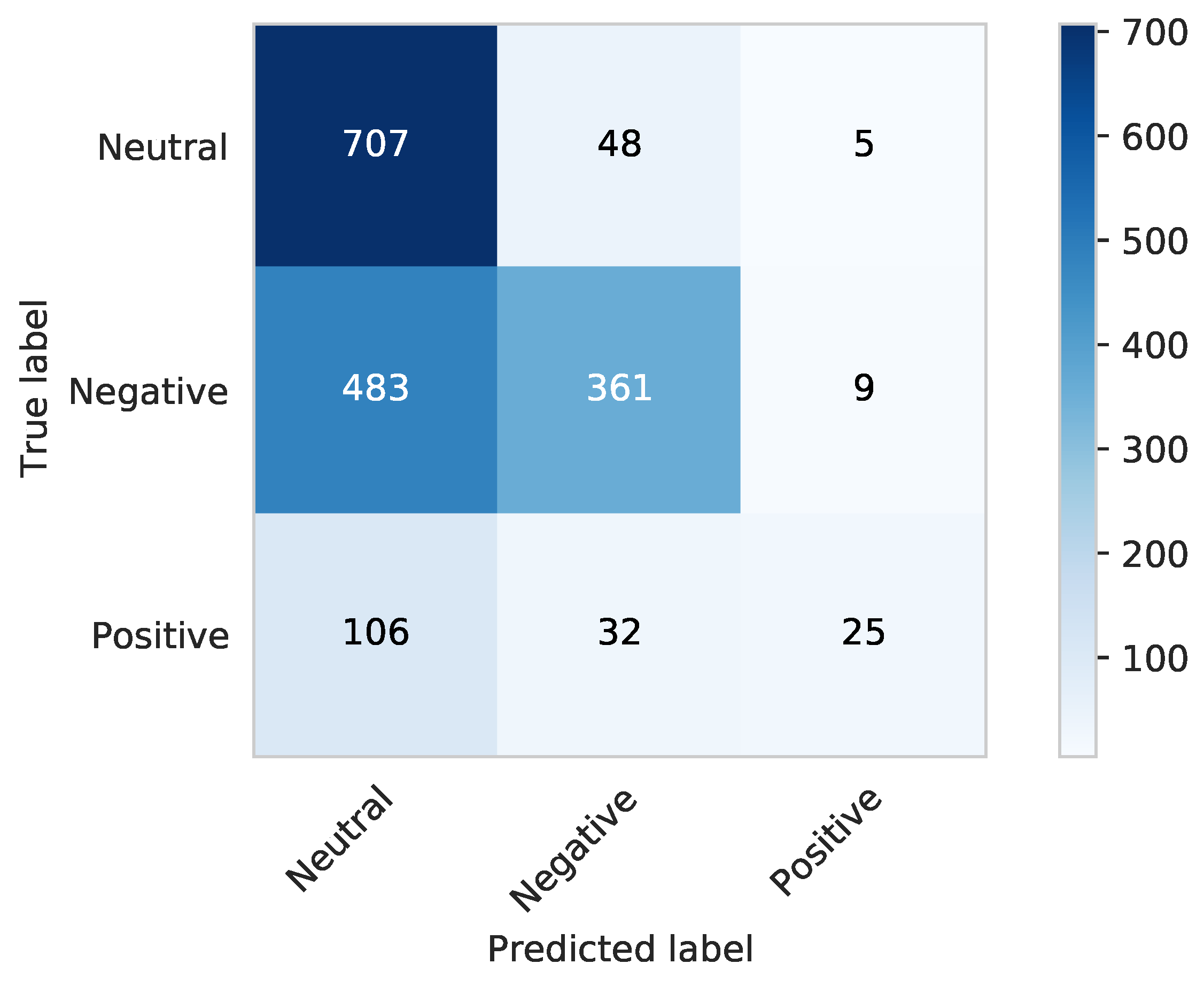 Computers 11 00052 g009