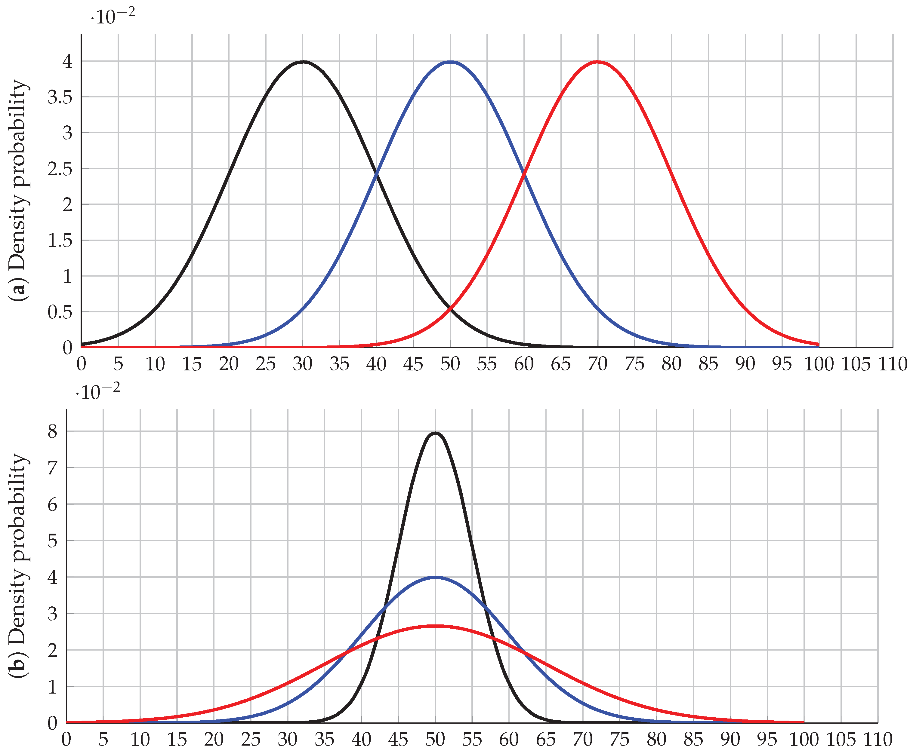 Computers 11 00053 g001 Computers 11 00053 g001