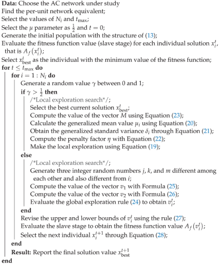 Computers 11 00053 i001 Computers 11 00053 i001