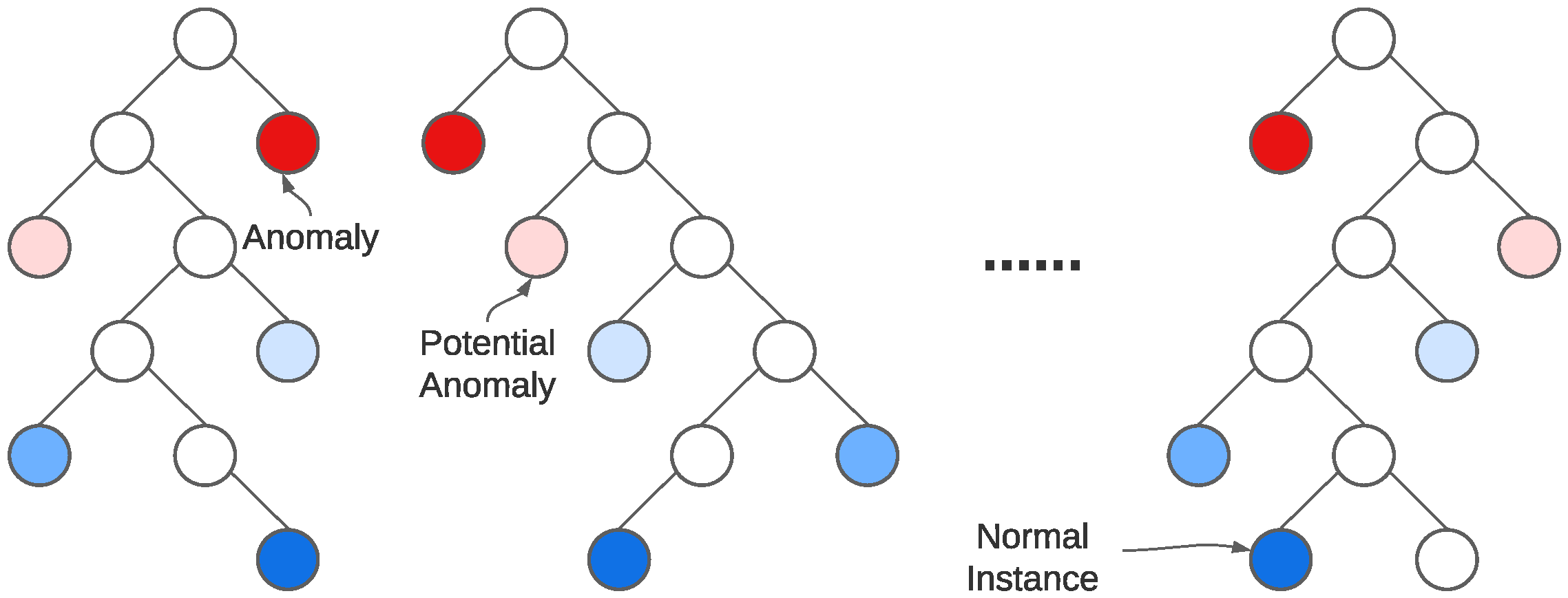 Computers 11 00054 g003