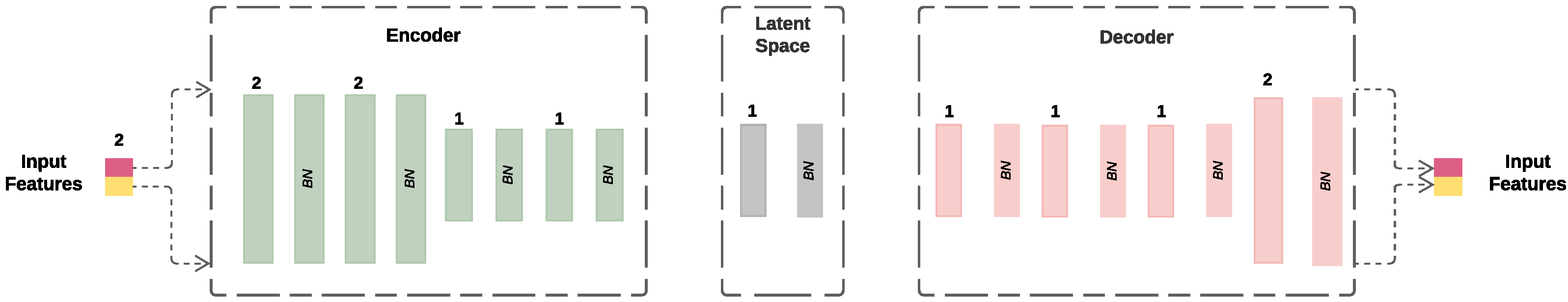 Computers 11 00054 g004