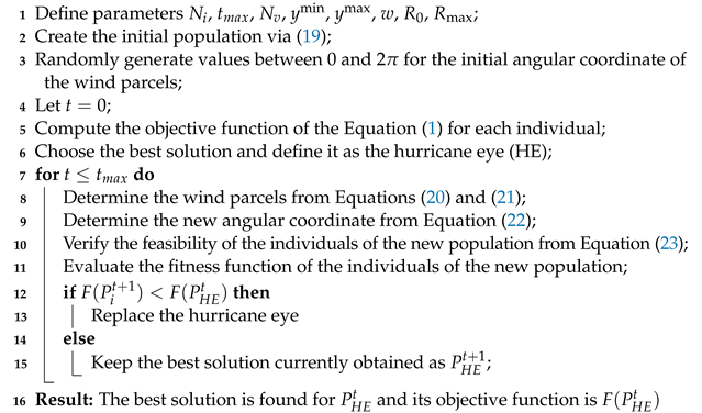 Computers 11 00055 i001