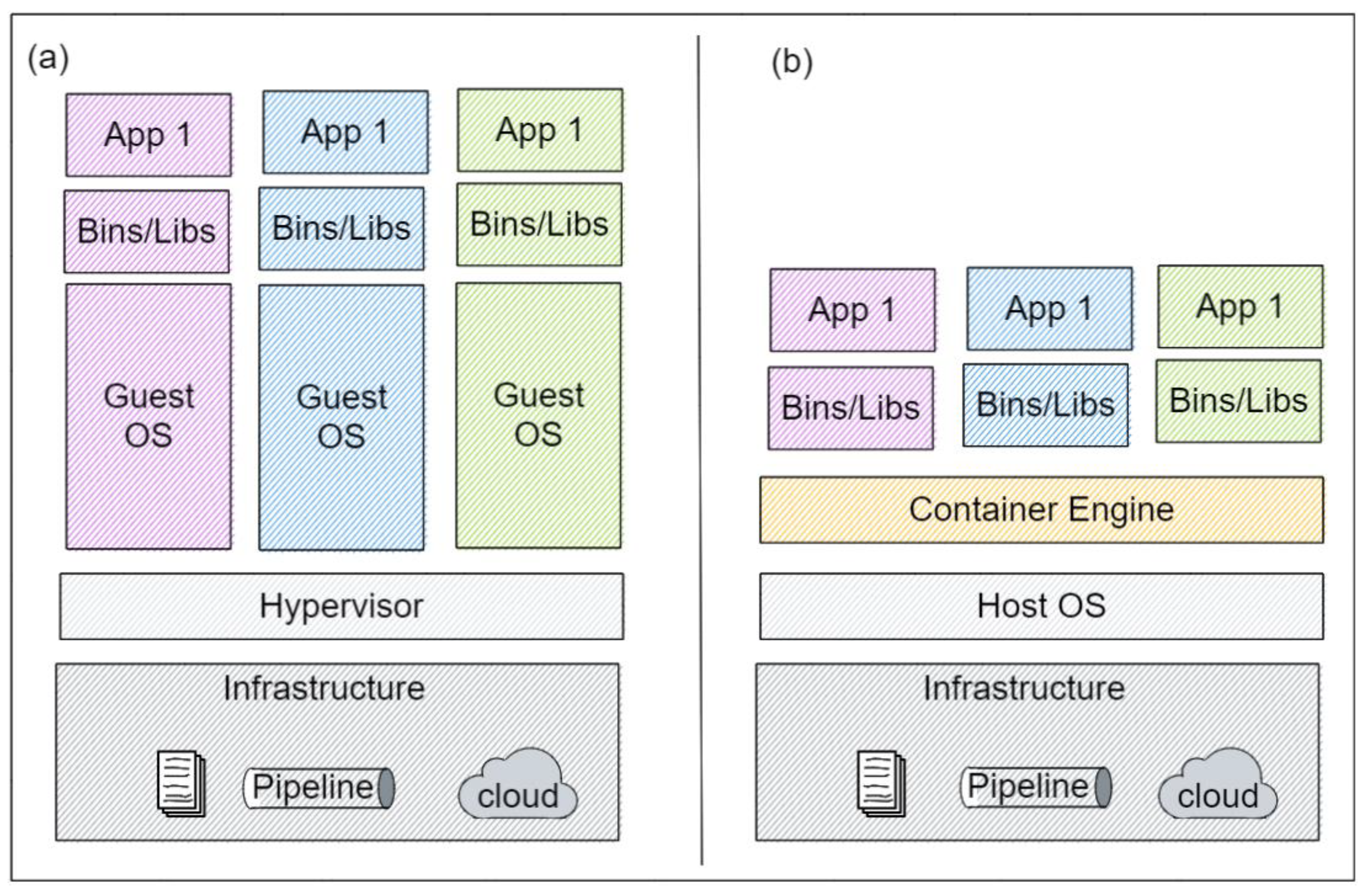 Computers 11 00056 g002