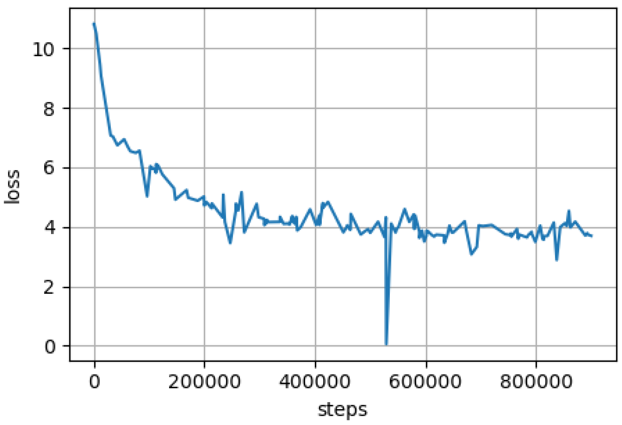 Computers 11 00057 g001 Computers 11 00057 g001