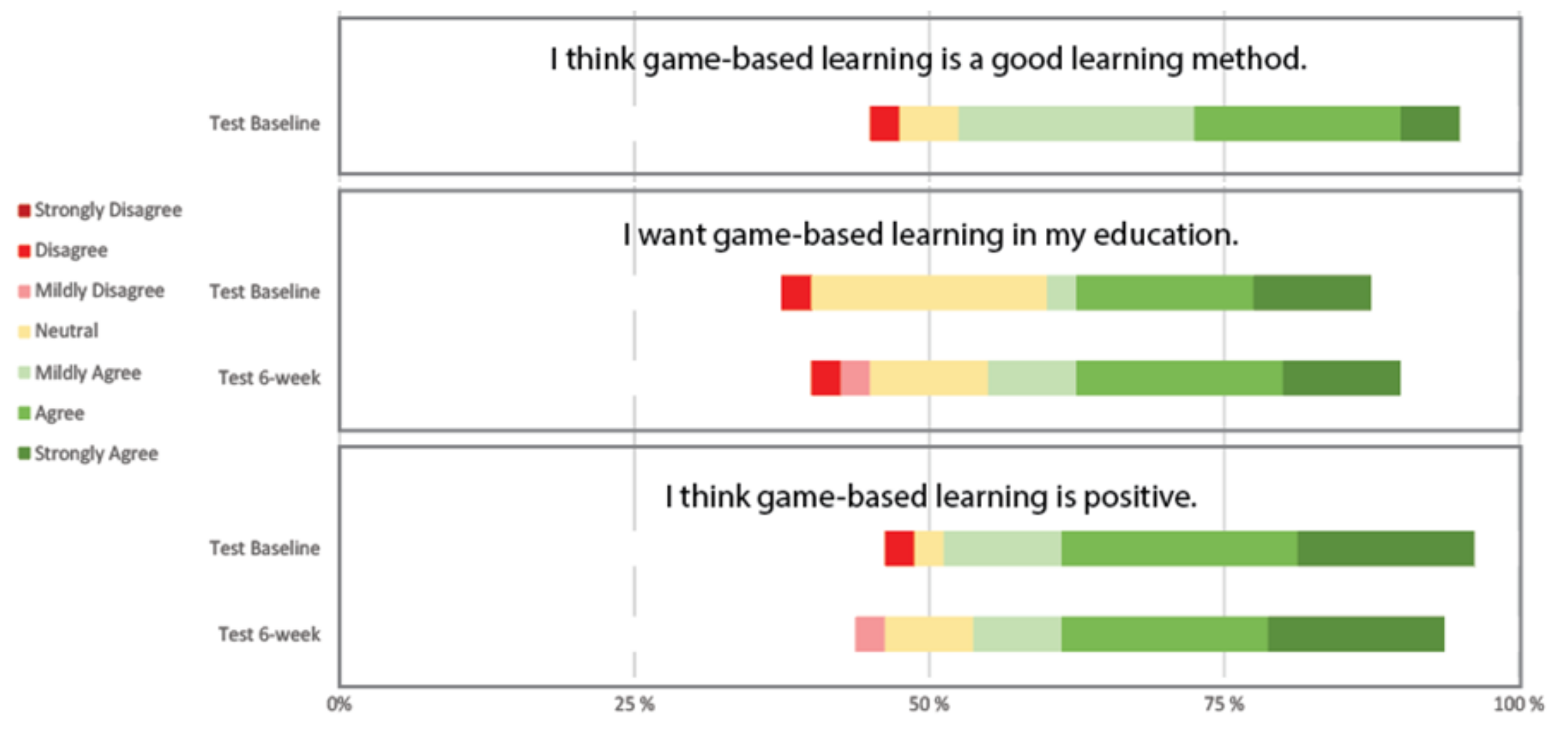 Computers 11 00059 g004