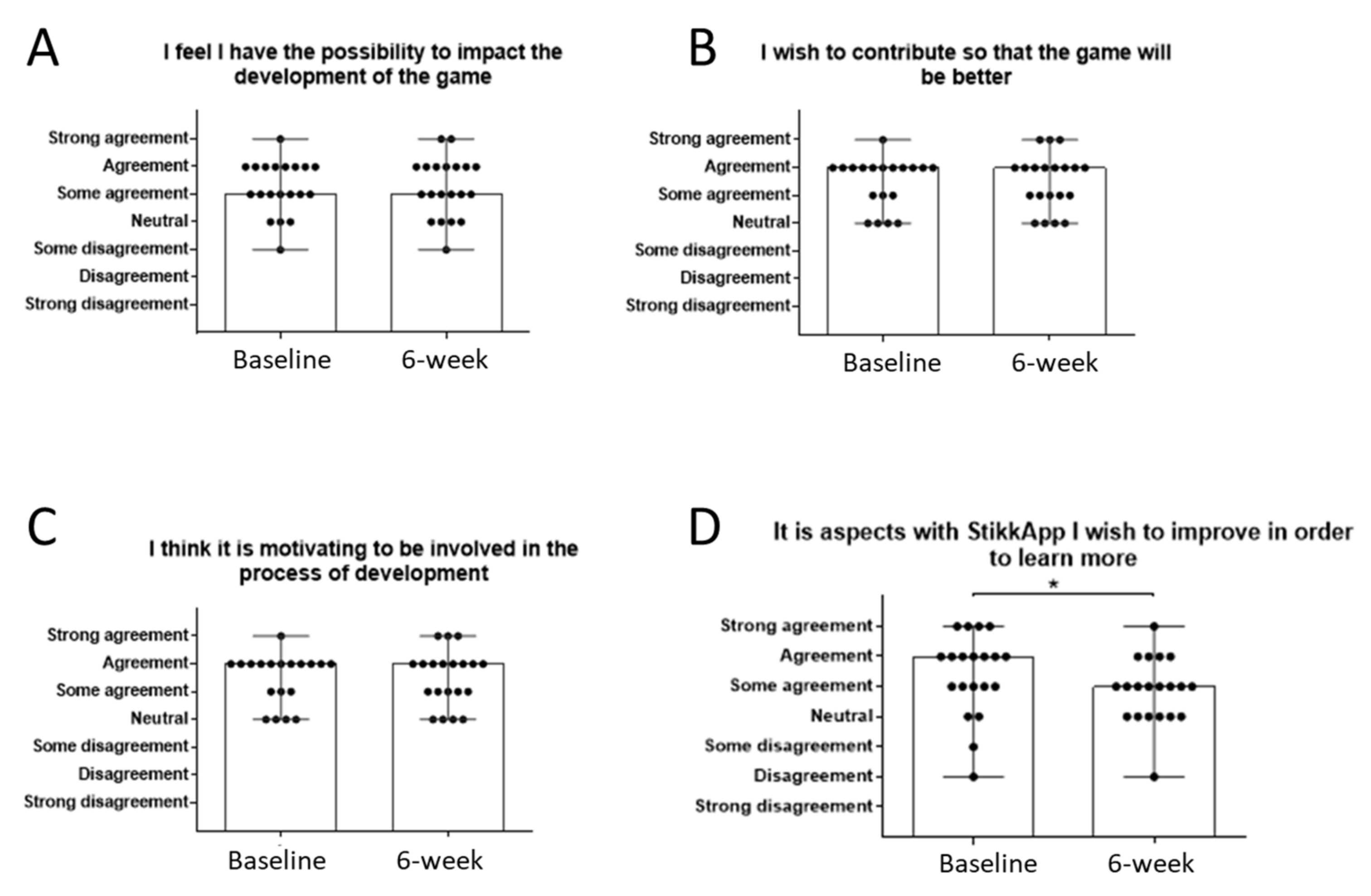 Computers 11 00059 g006