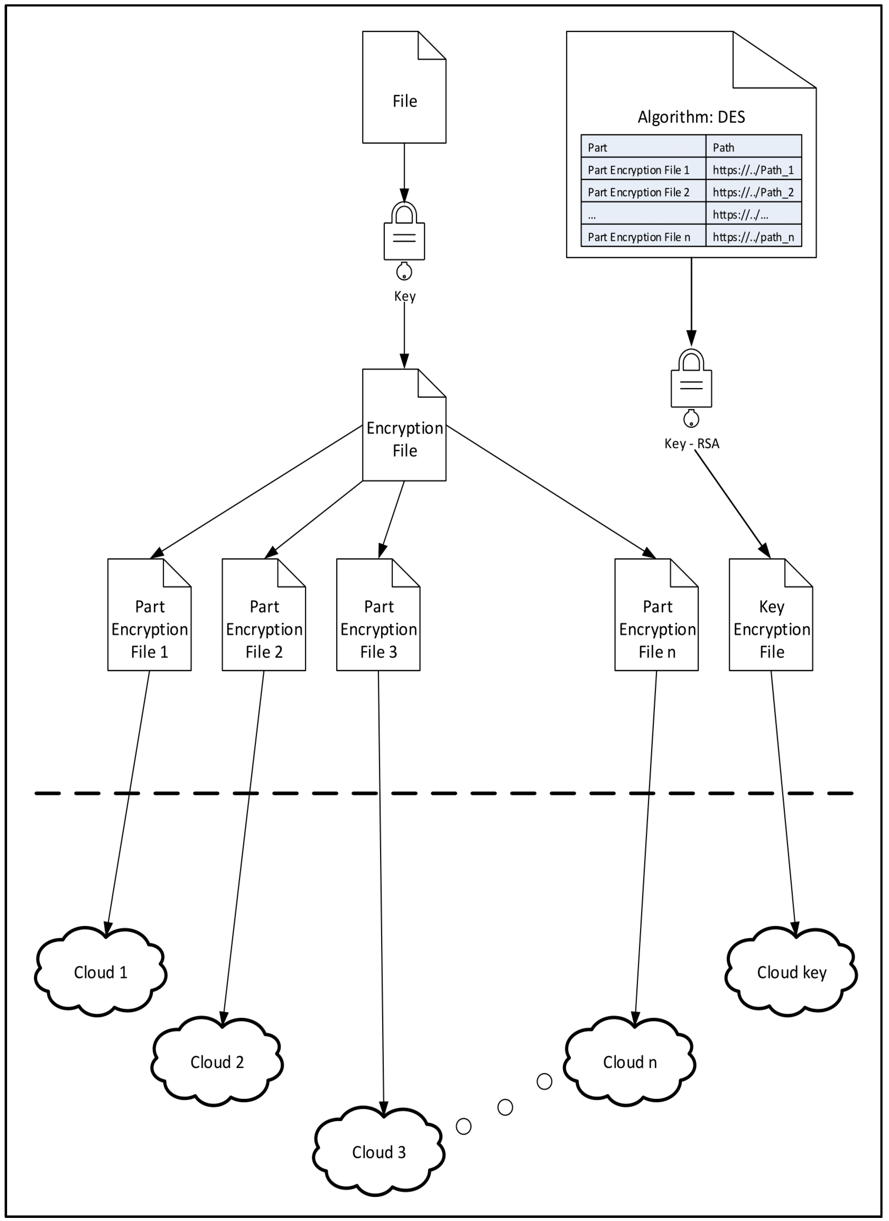 Computers 11 00062 g002