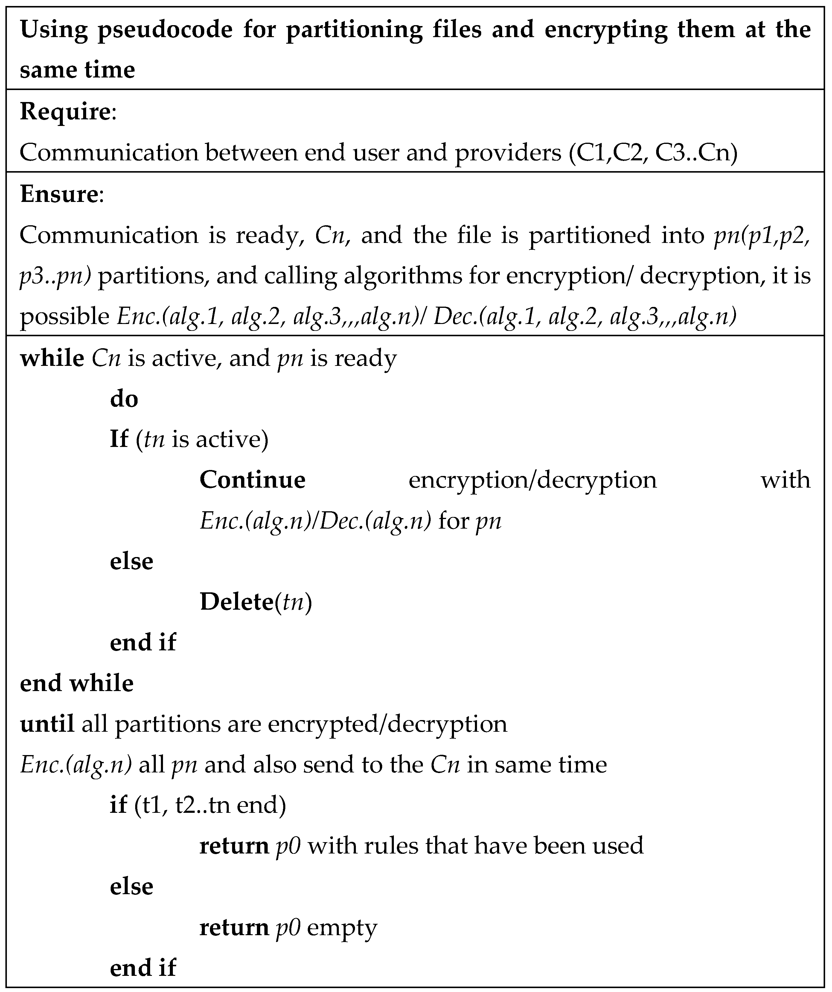 Computers 11 00062 g006