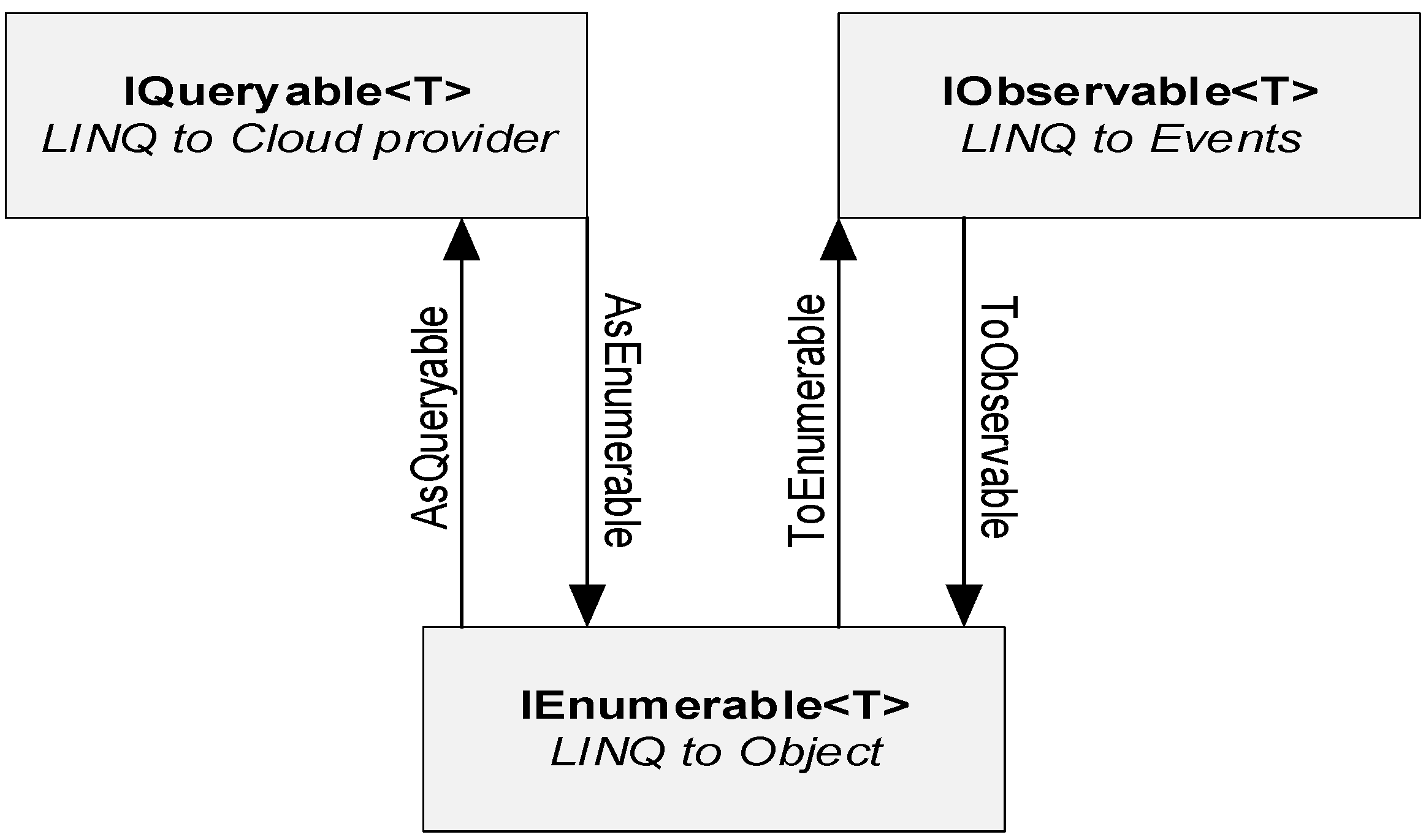 Computers 11 00062 g007