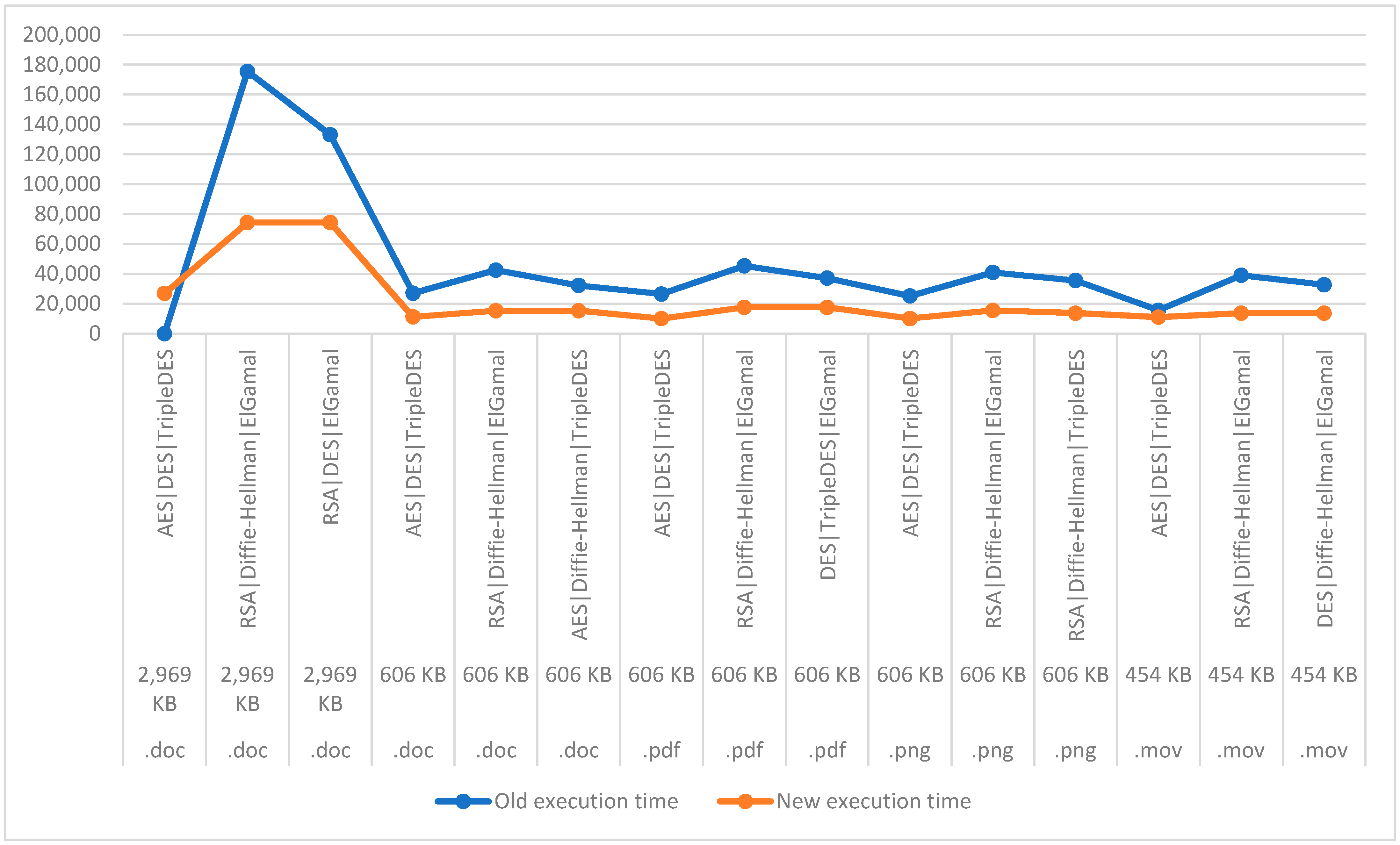 Computers 11 00062 g008