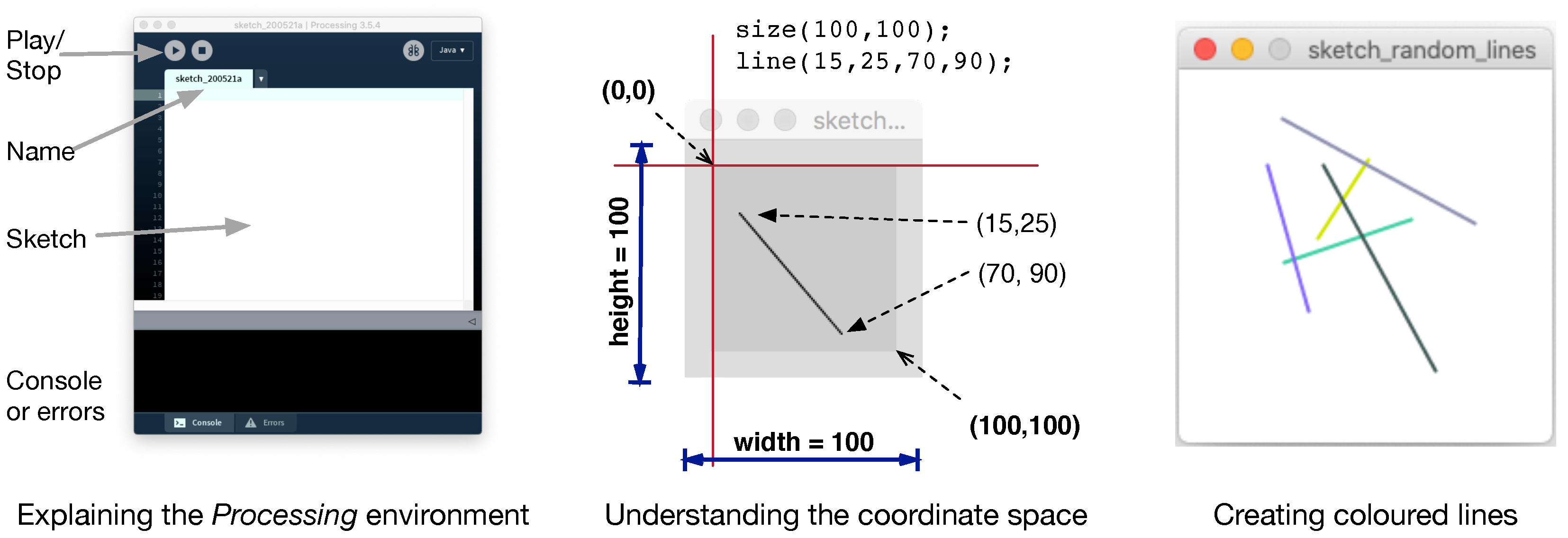 Computers 11 00068 g006