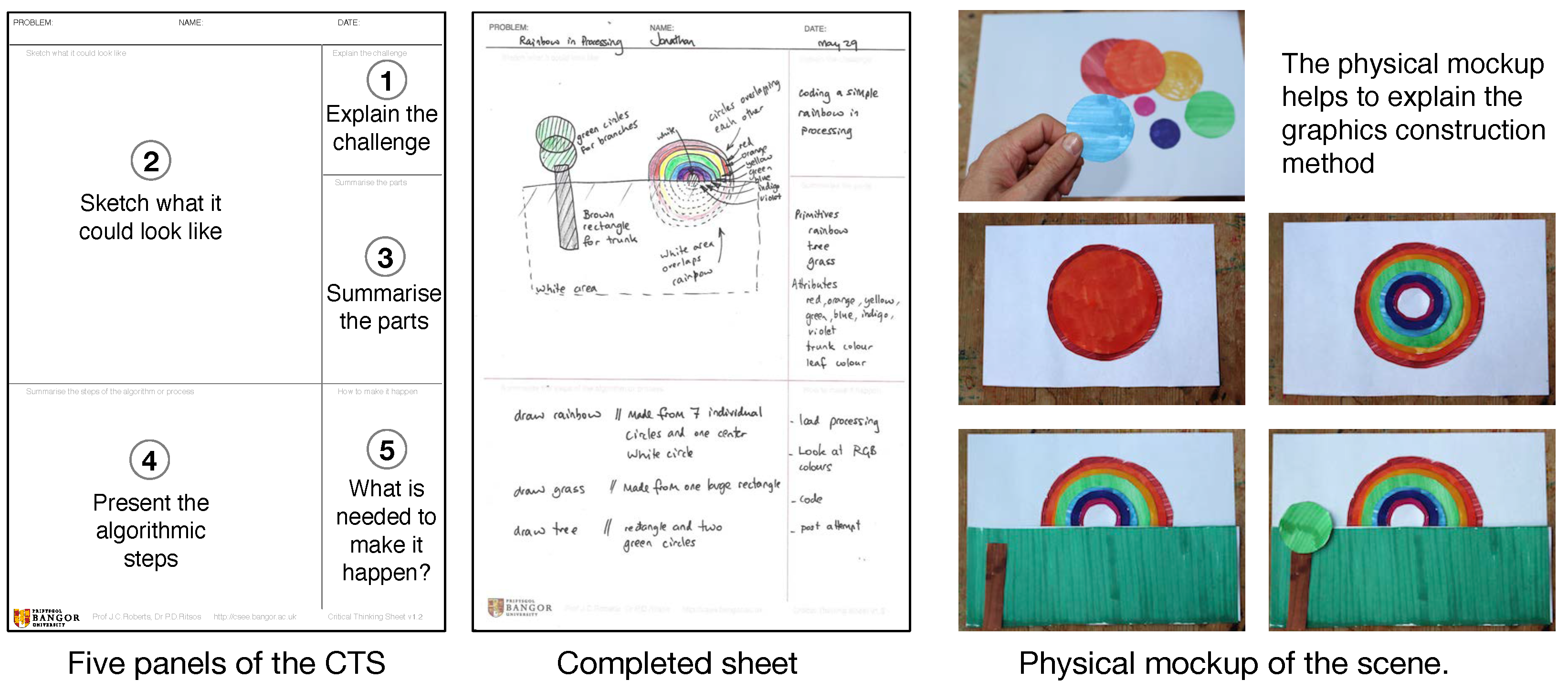 Computers 11 00068 g007