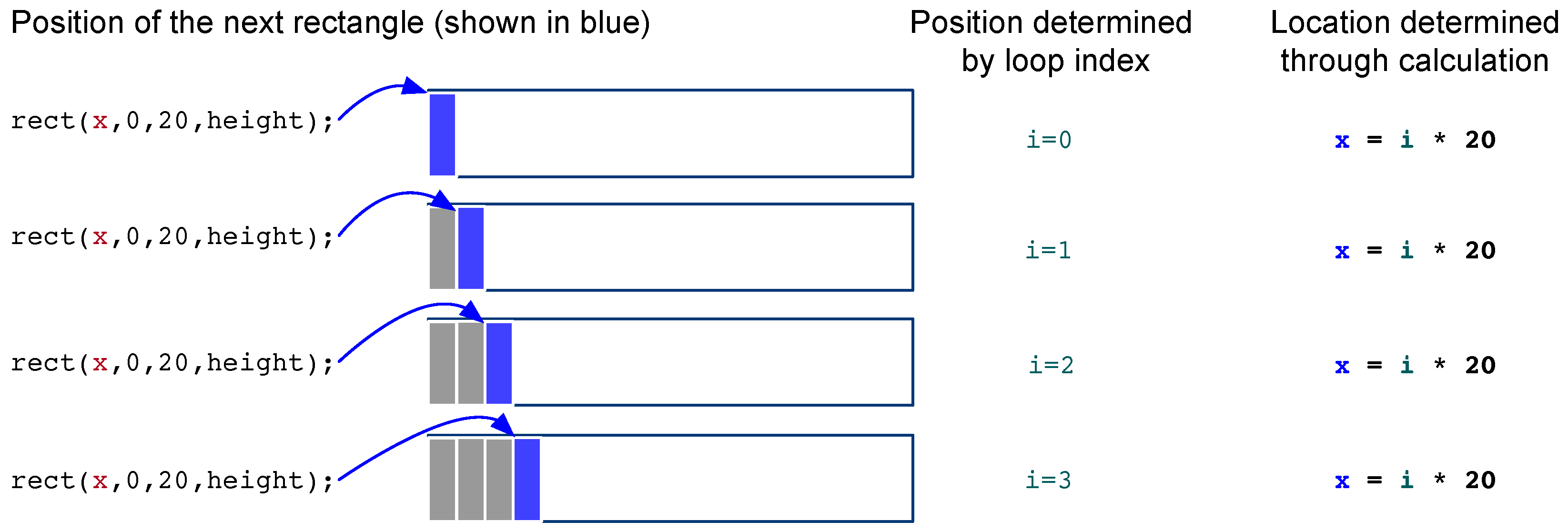 Computers 11 00068 g008